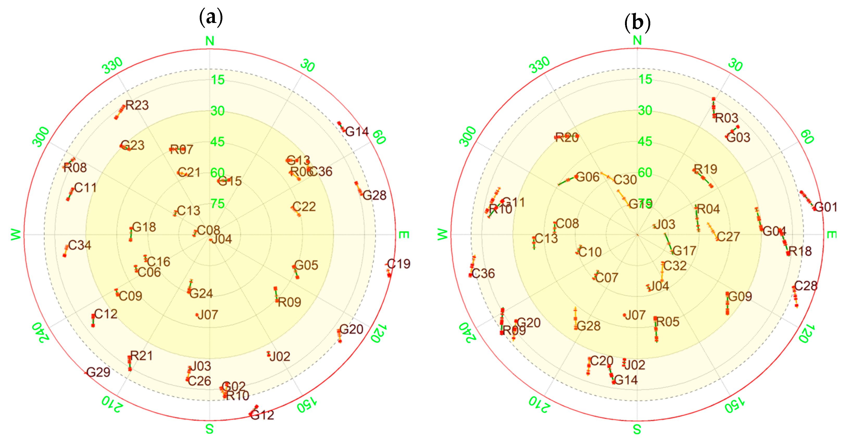 Remotesensing 16 04577 g006