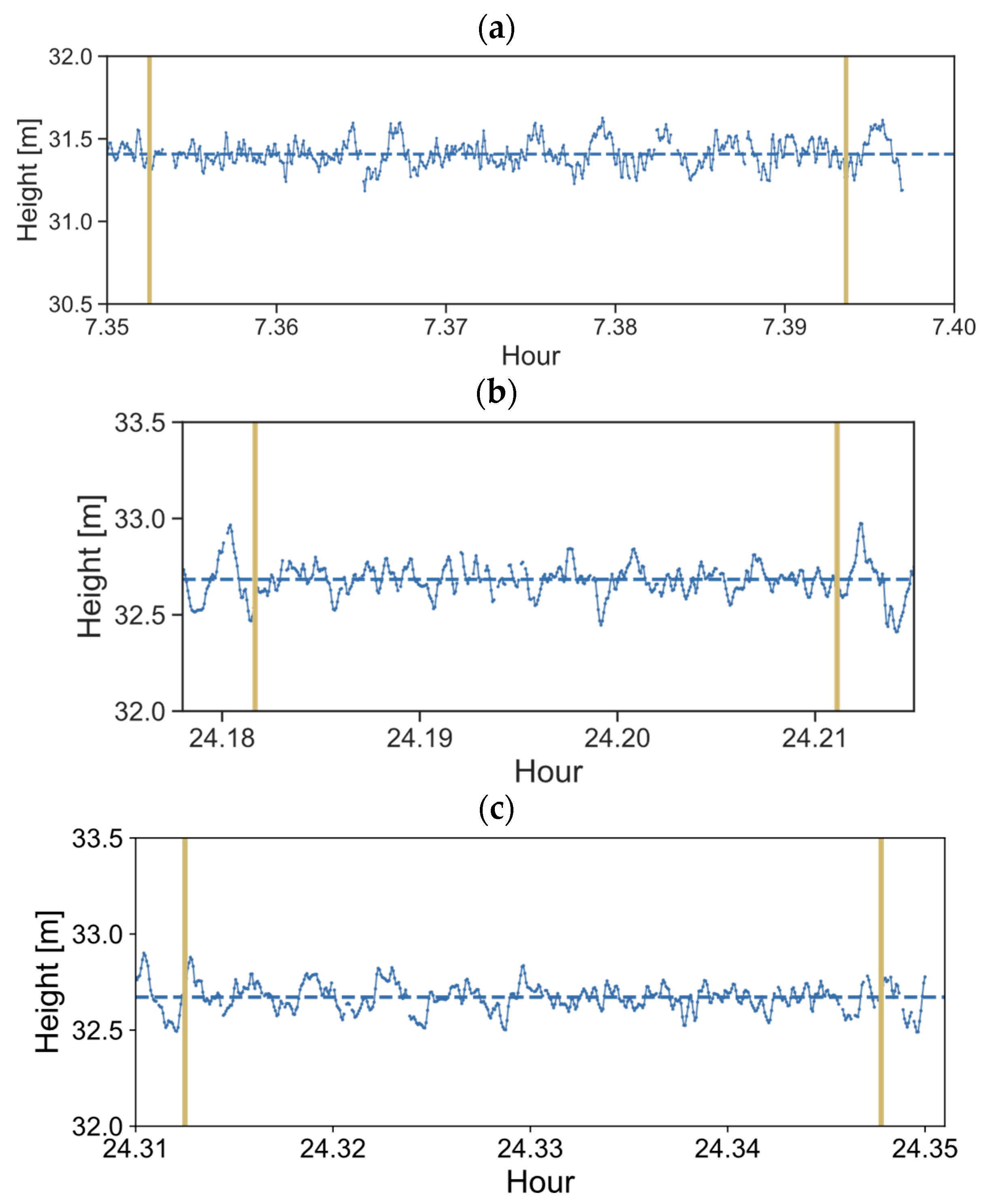 Remotesensing 16 04577 g007