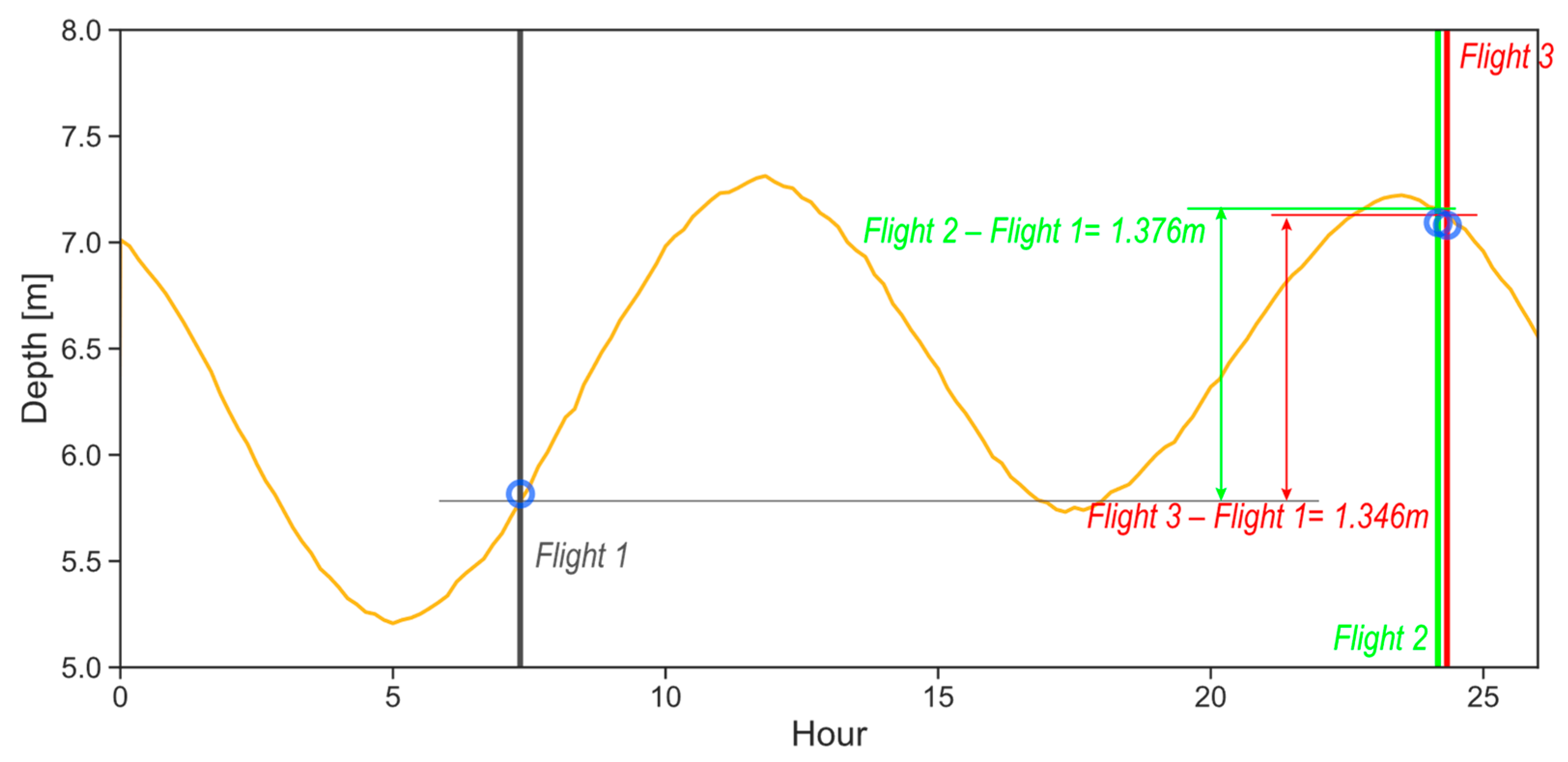 Remotesensing 16 04577 g008