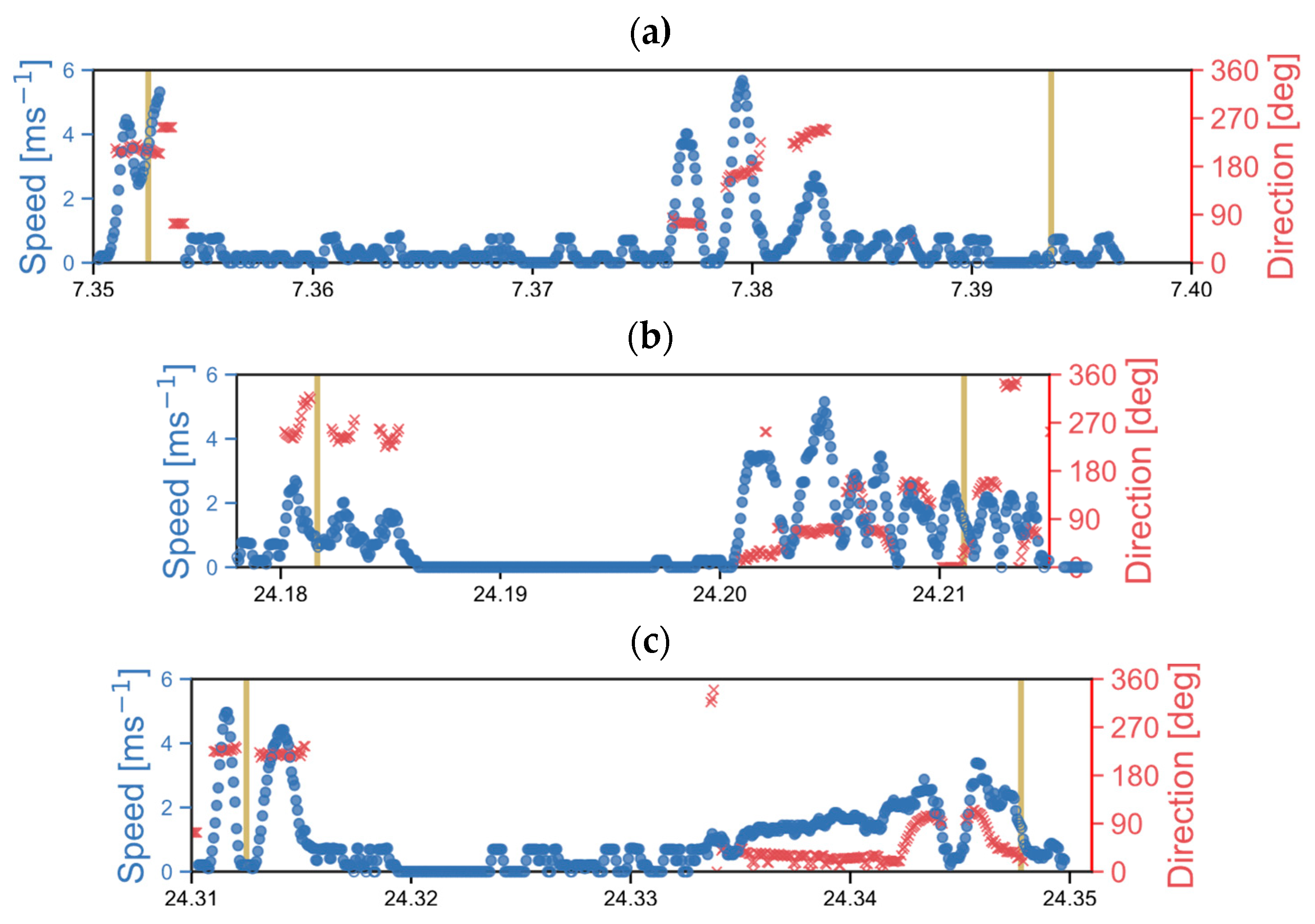 Remotesensing 16 04577 g010