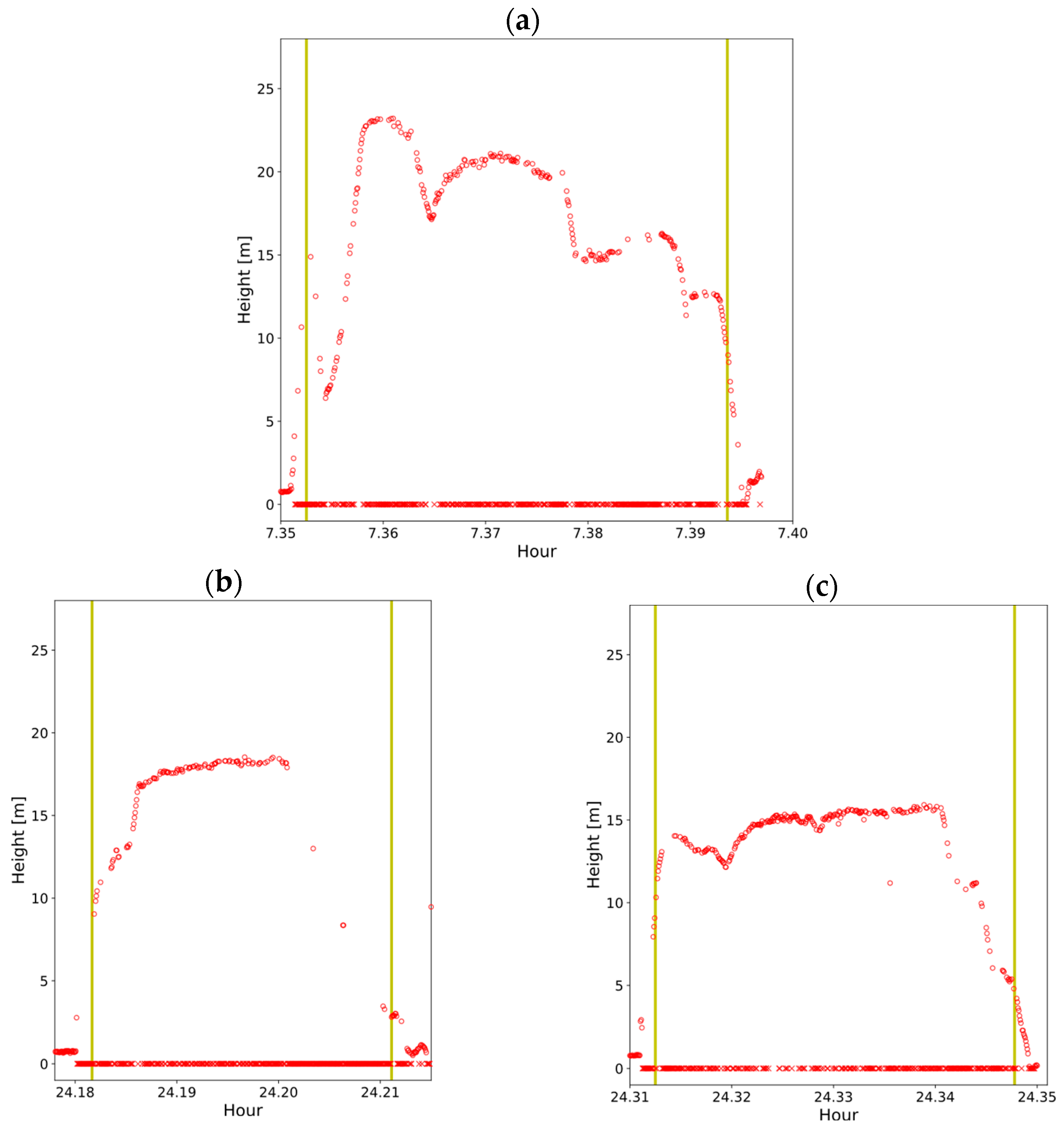 Remotesensing 16 04577 g011