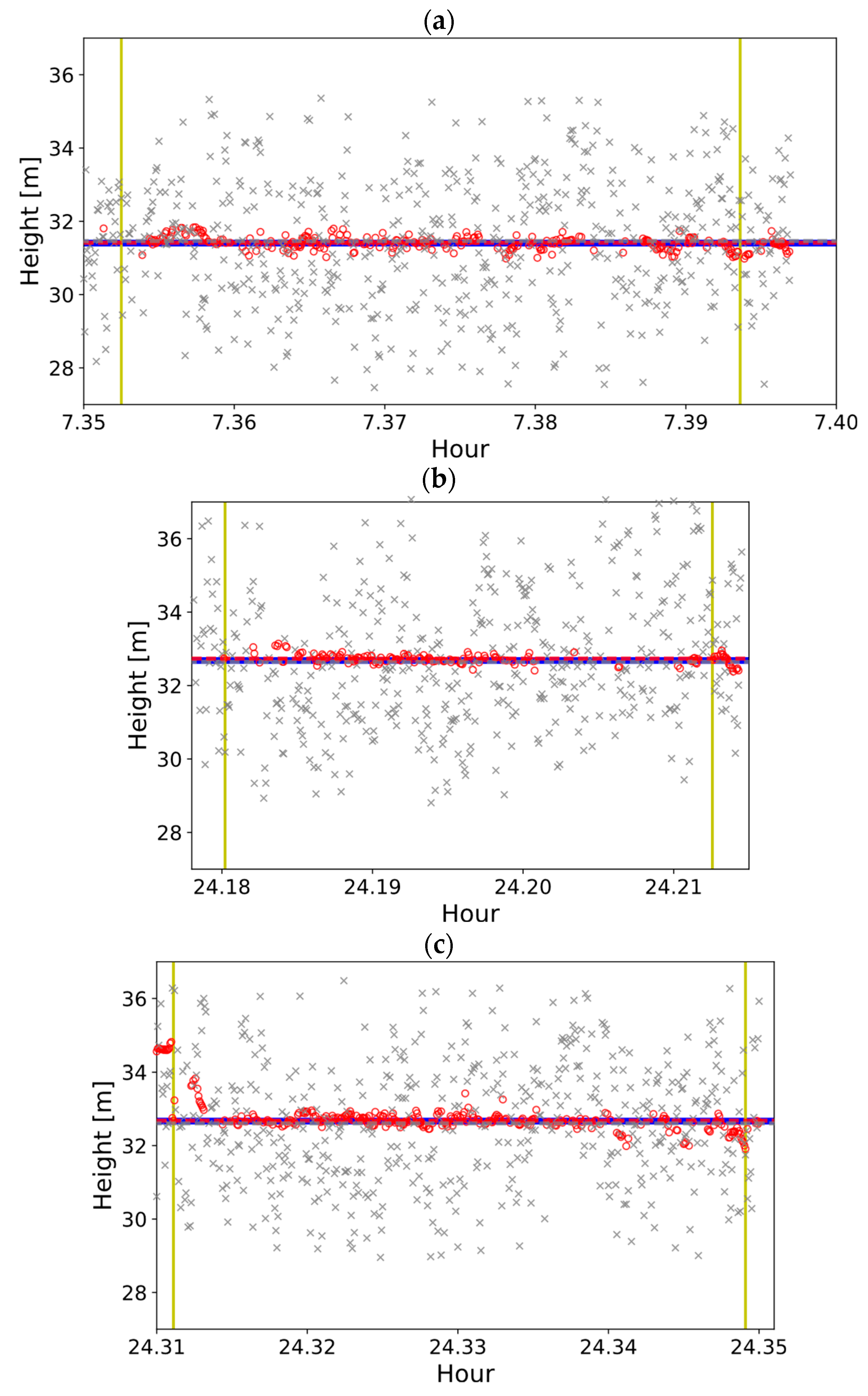 Remotesensing 16 04577 g013