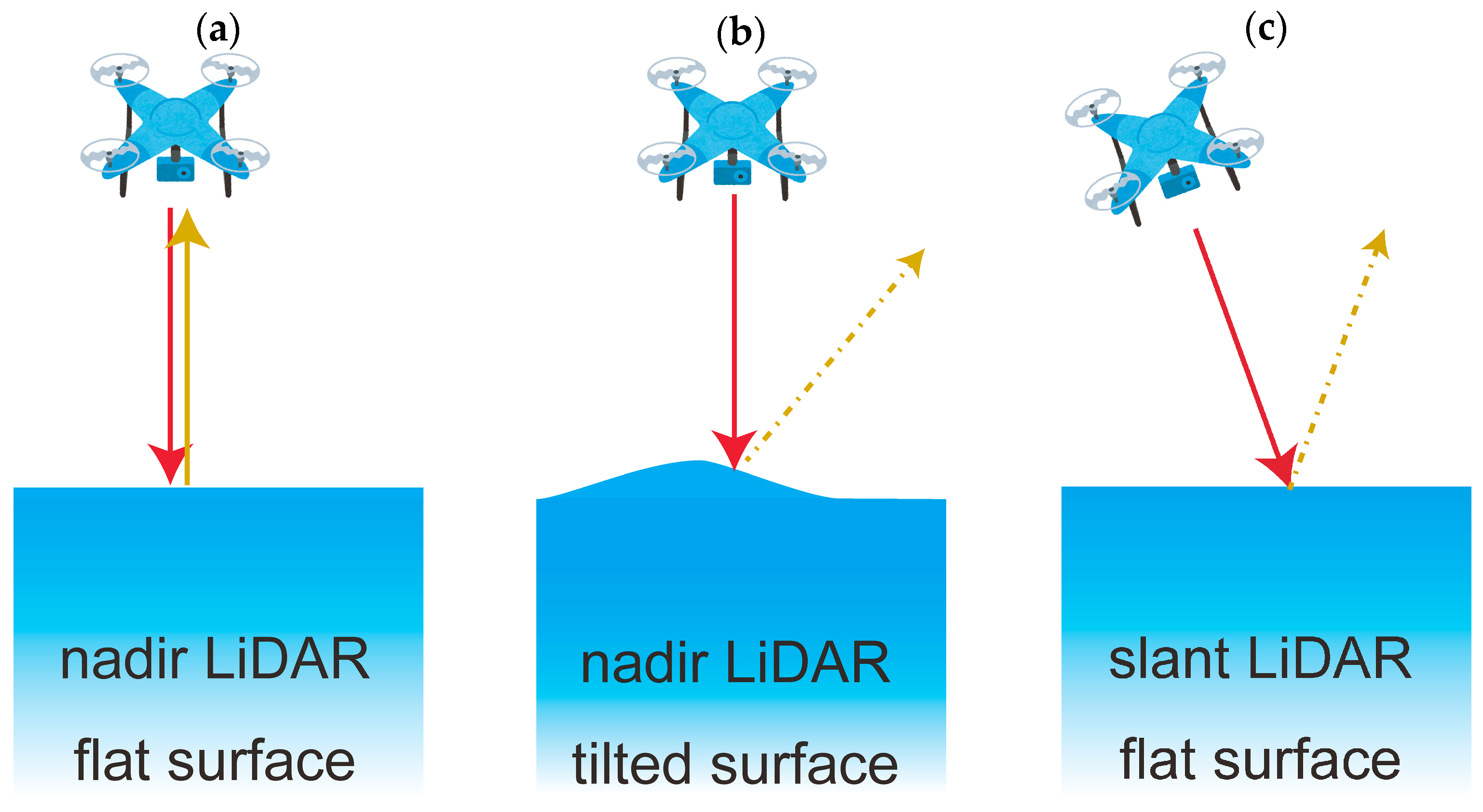 Remotesensing 16 04577 g014