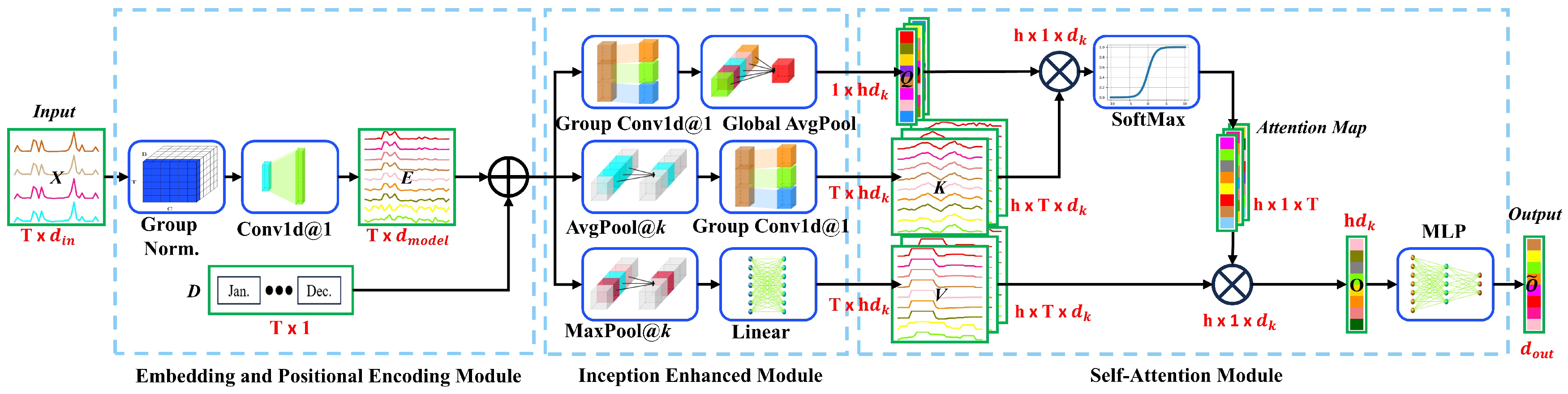 Remotesensing 16 04579 g001 Remotesensing 16 04579 g001