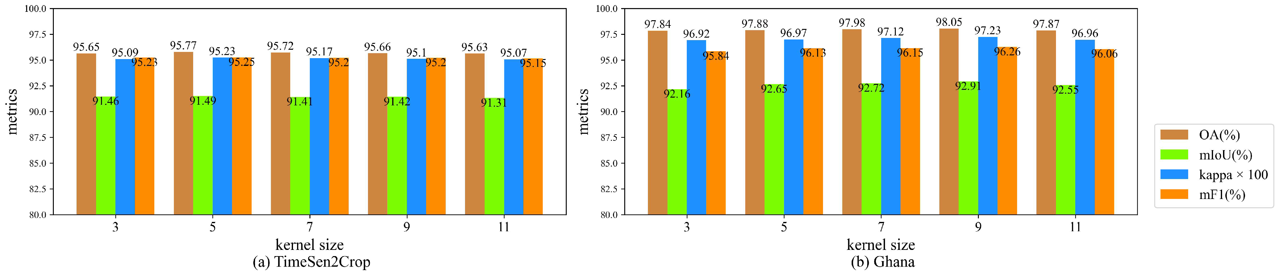 Remotesensing 16 04579 g005 Remotesensing 16 04579 g005