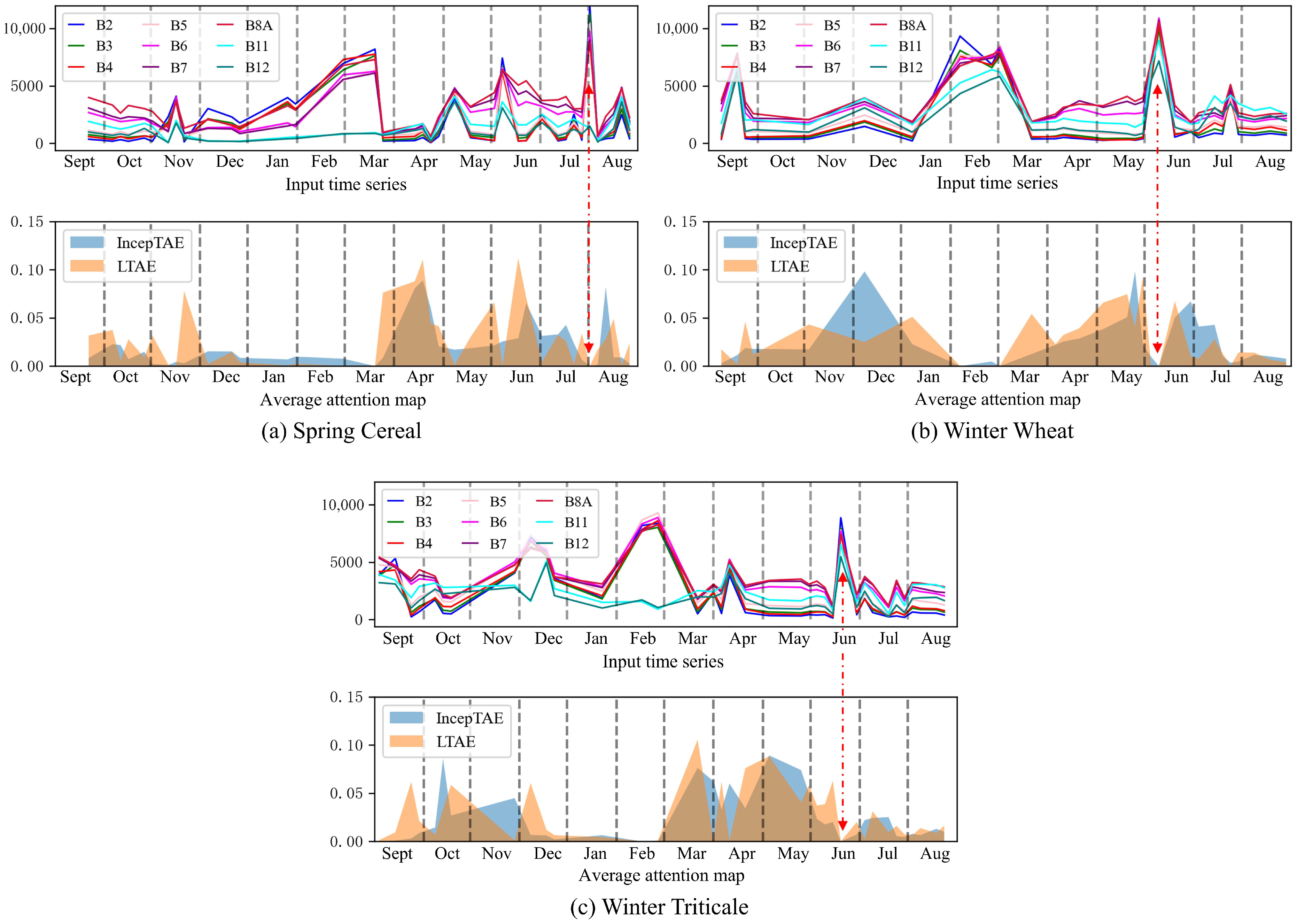 Remotesensing 16 04579 g007 Remotesensing 16 04579 g007