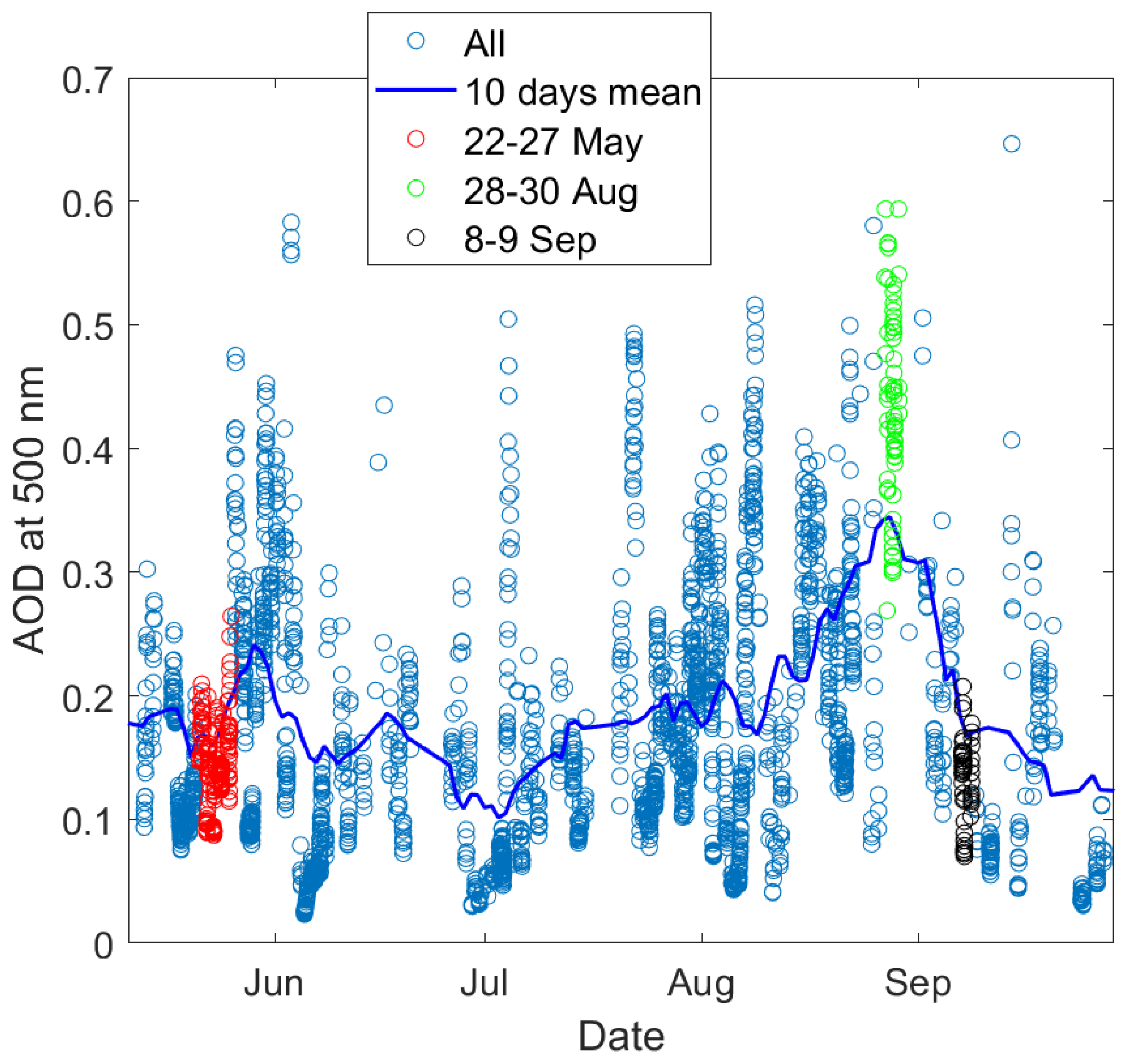 Remotesensing 16 04580 g002