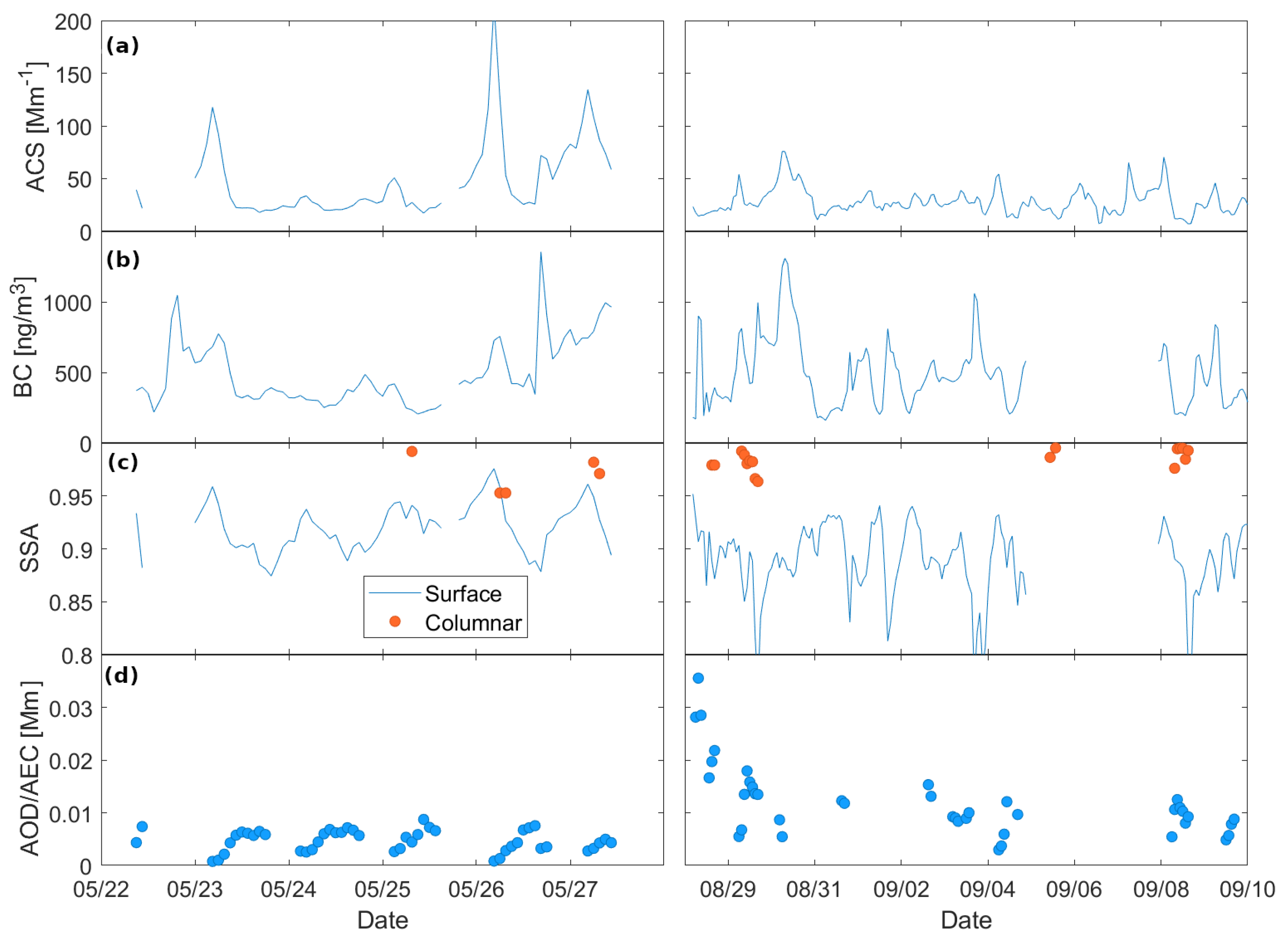 Remotesensing 16 04580 g004