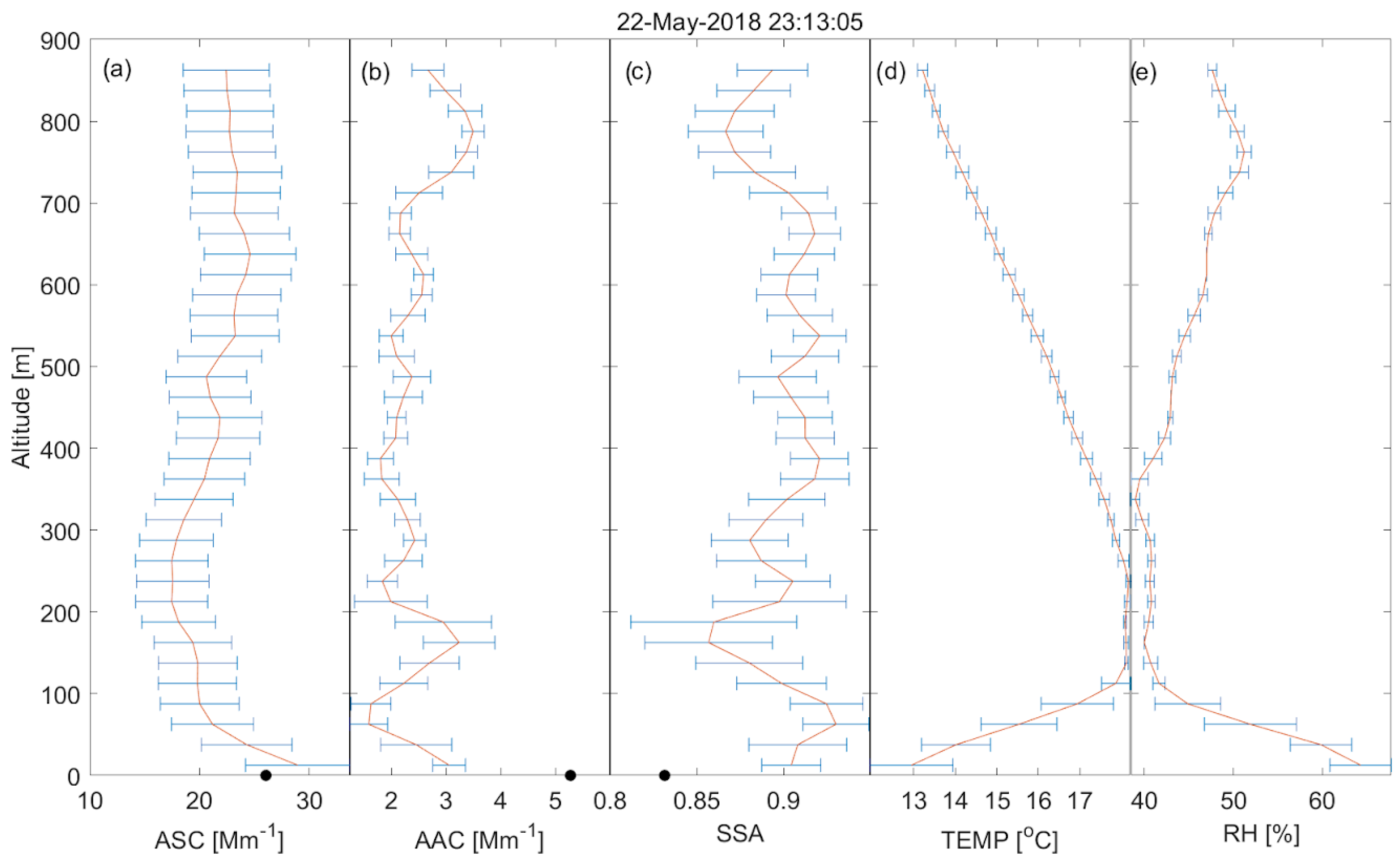 Remotesensing 16 04580 g005