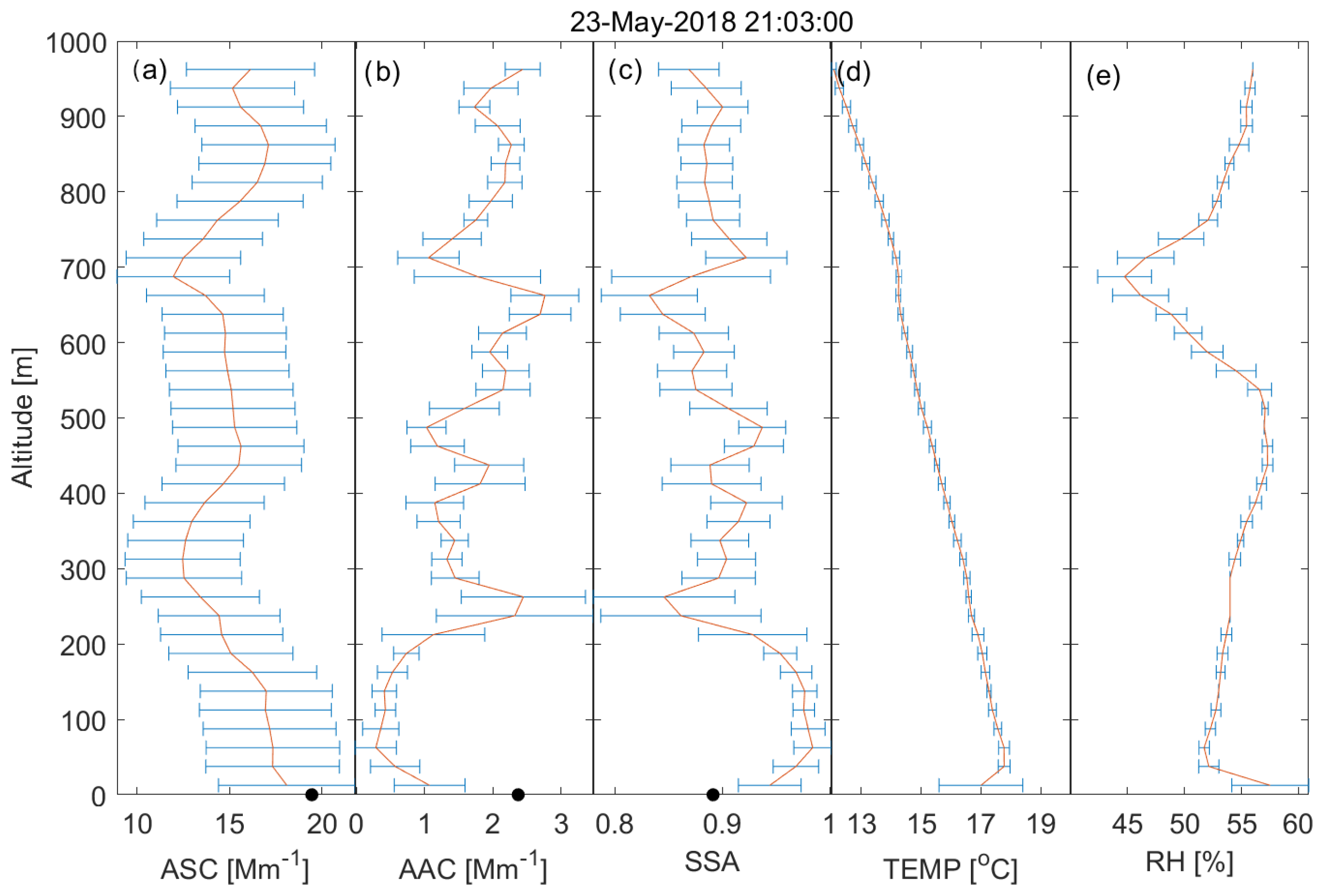 Remotesensing 16 04580 g007
