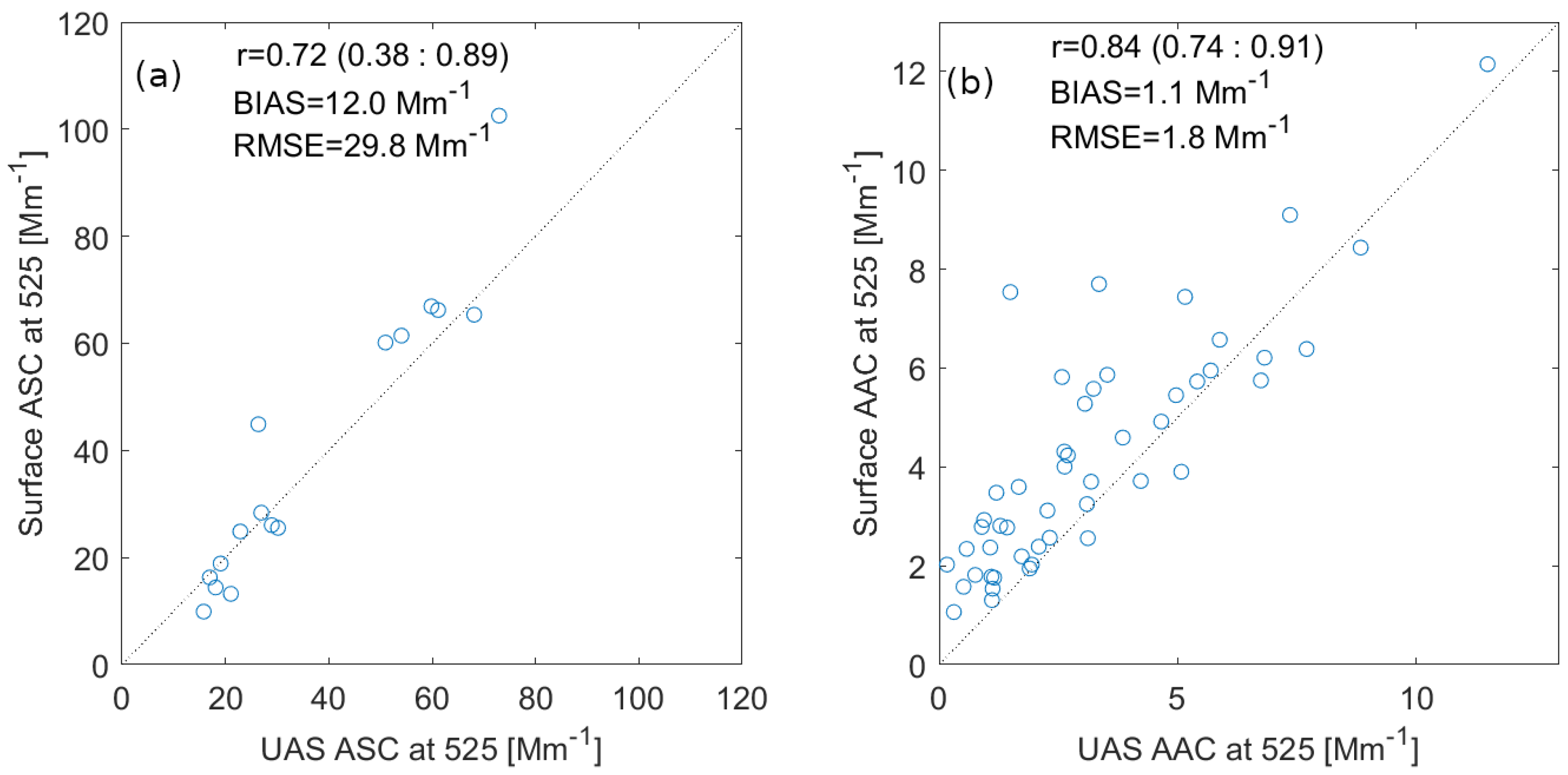 Remotesensing 16 04580 g009