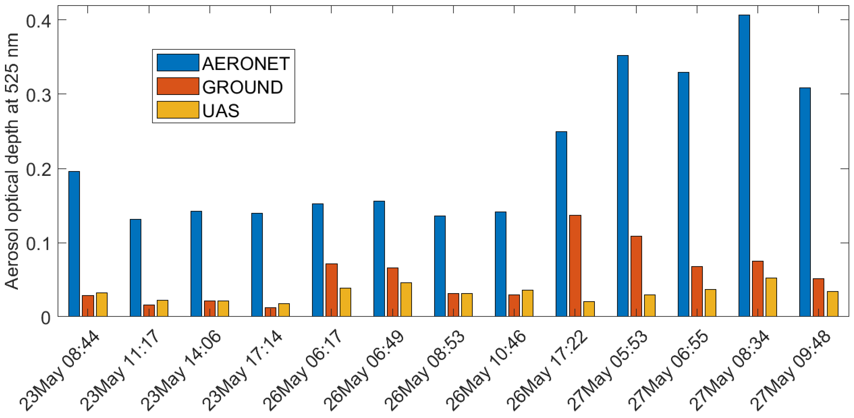 Remotesensing 16 04580 g011
