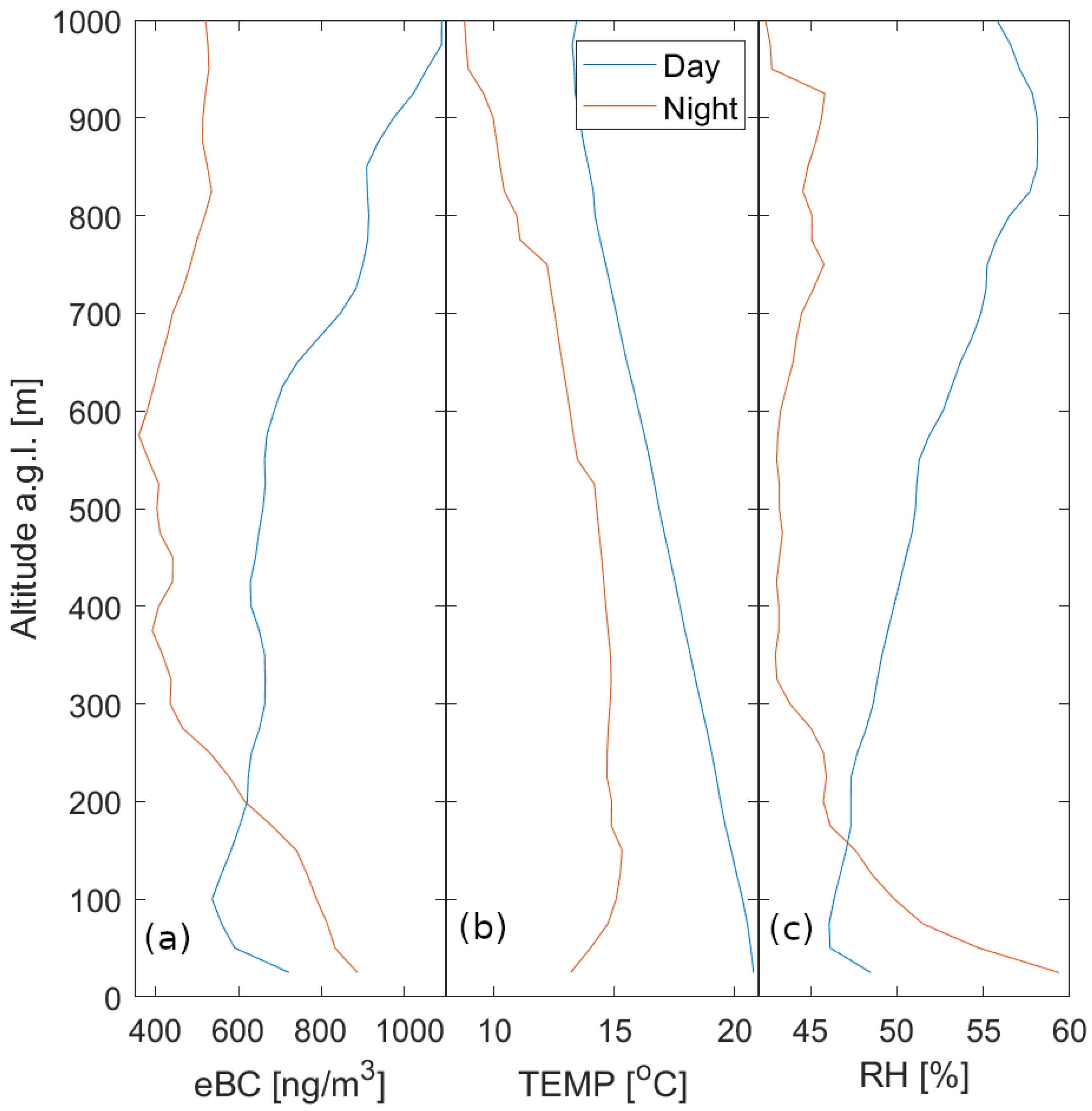 Remotesensing 16 04580 g012