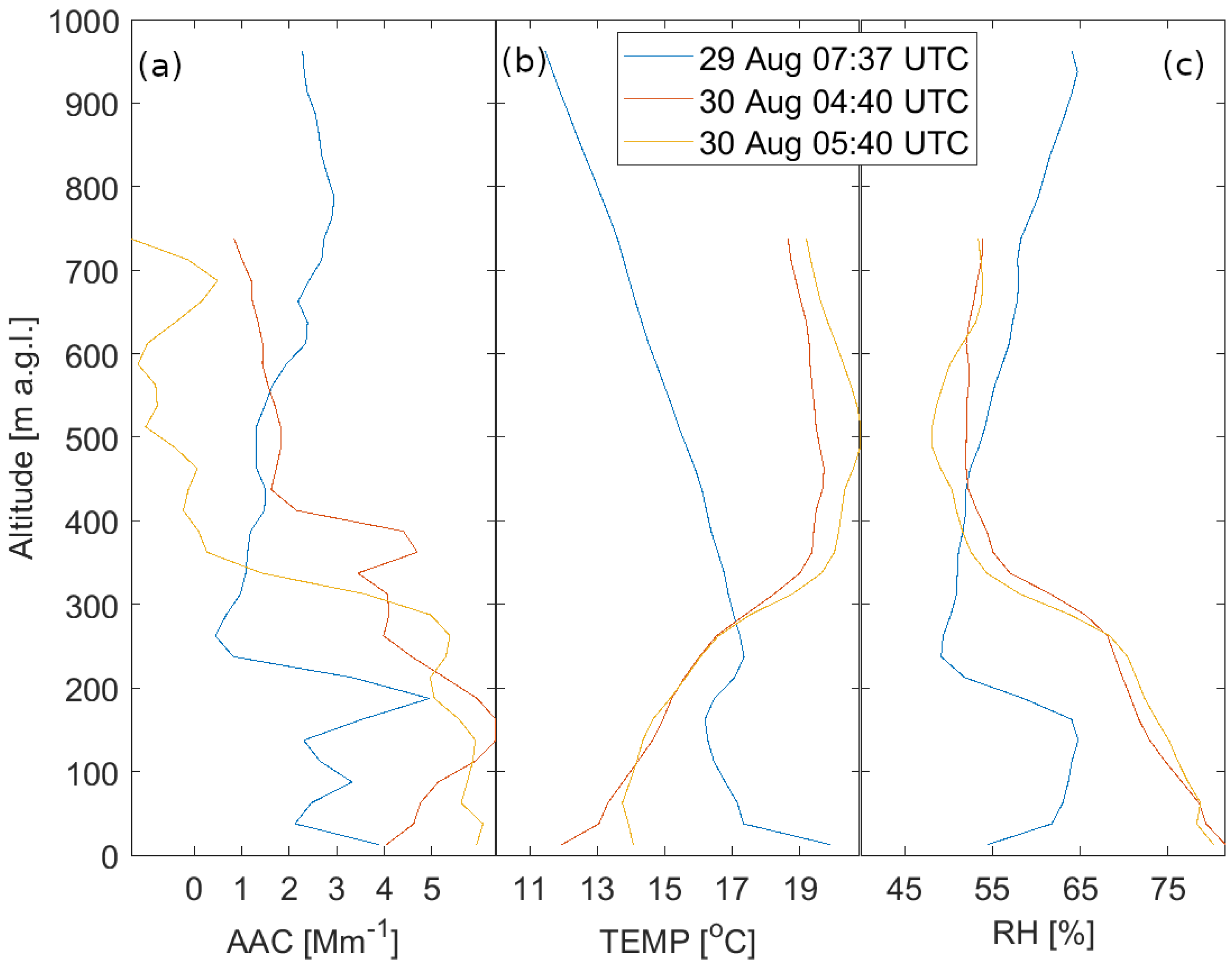 Remotesensing 16 04580 g015