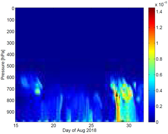 Remotesensing 16 04580 g0a3