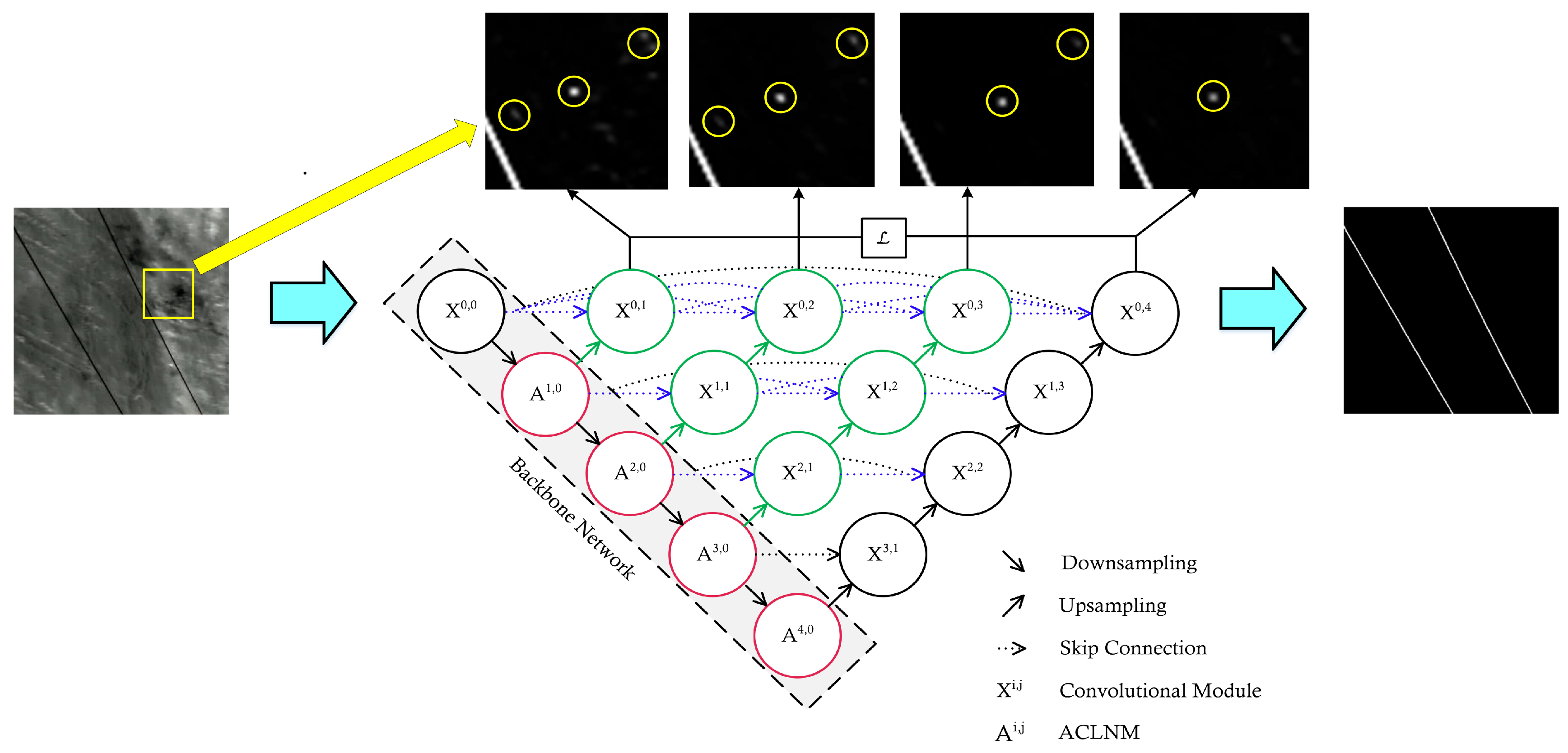Remotesensing 16 04585 g005