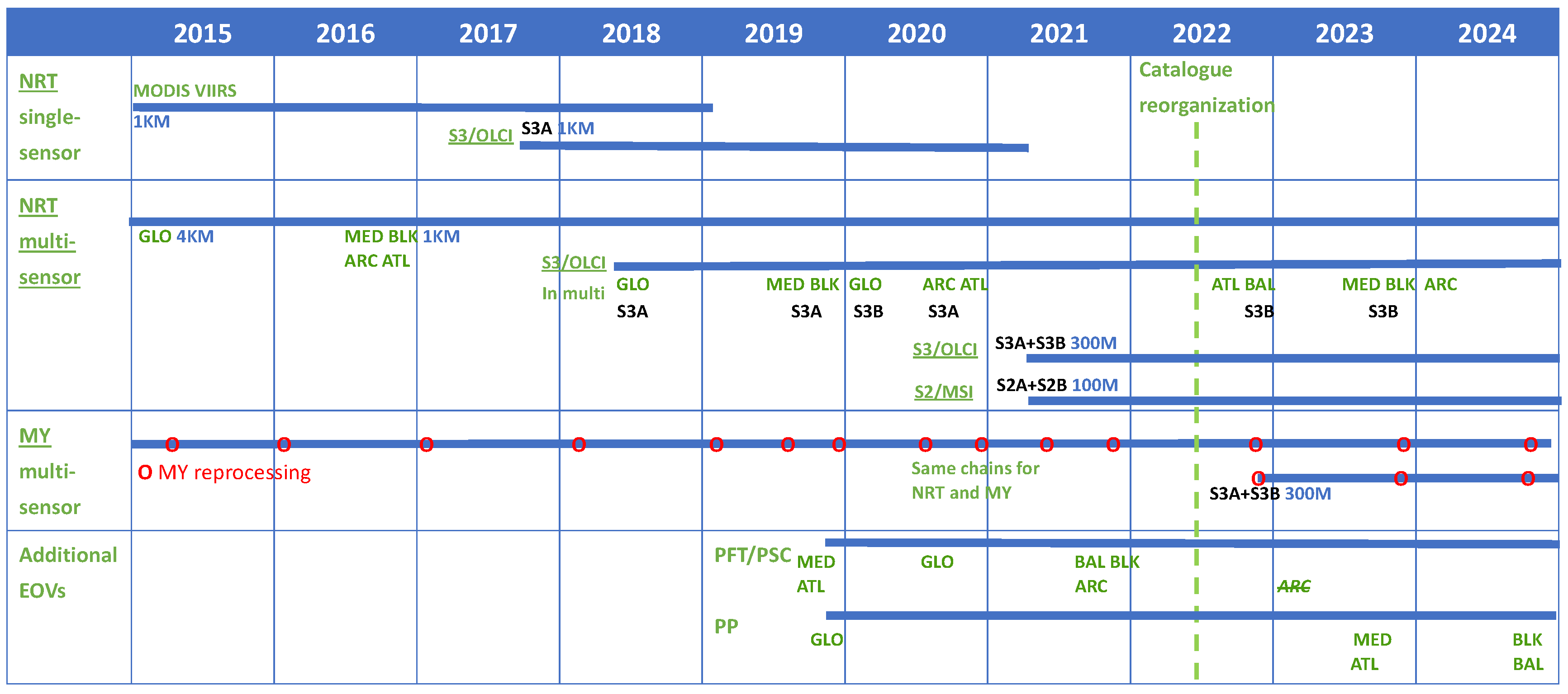 Remotesensing 16 04588 g001