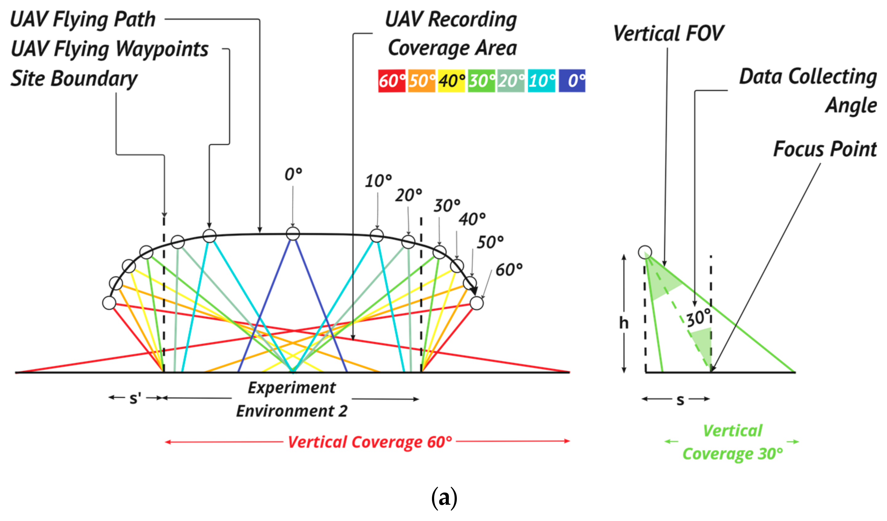 Remotesensing 16 04591 g007a