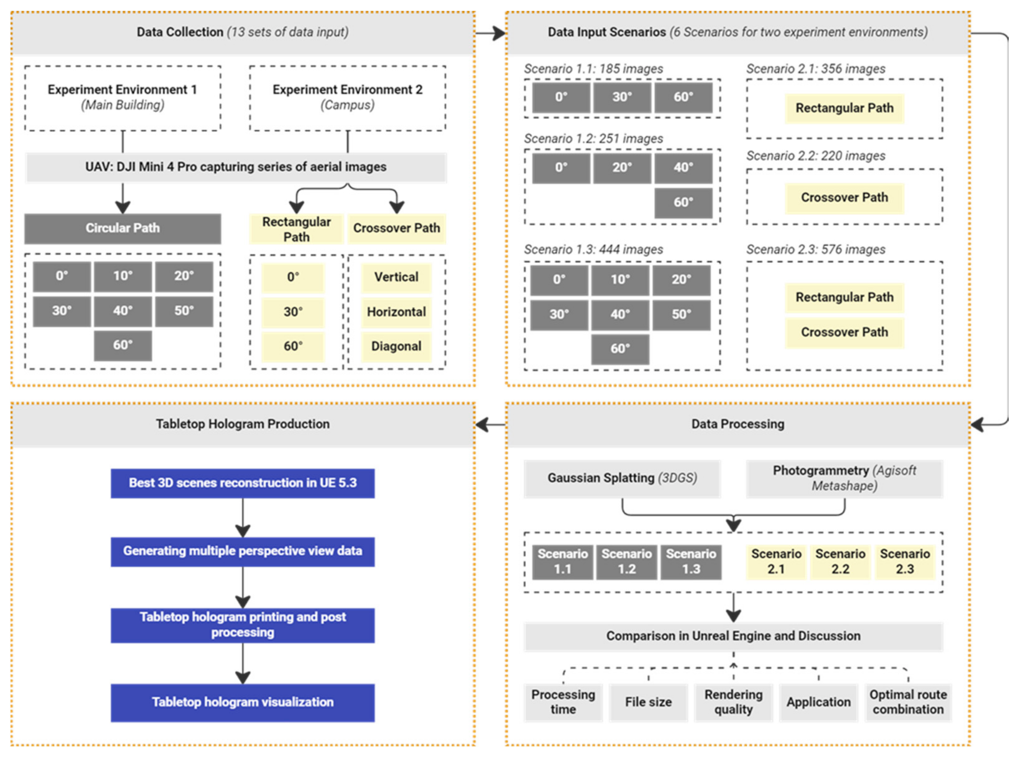 Remotesensing 16 04591 g010