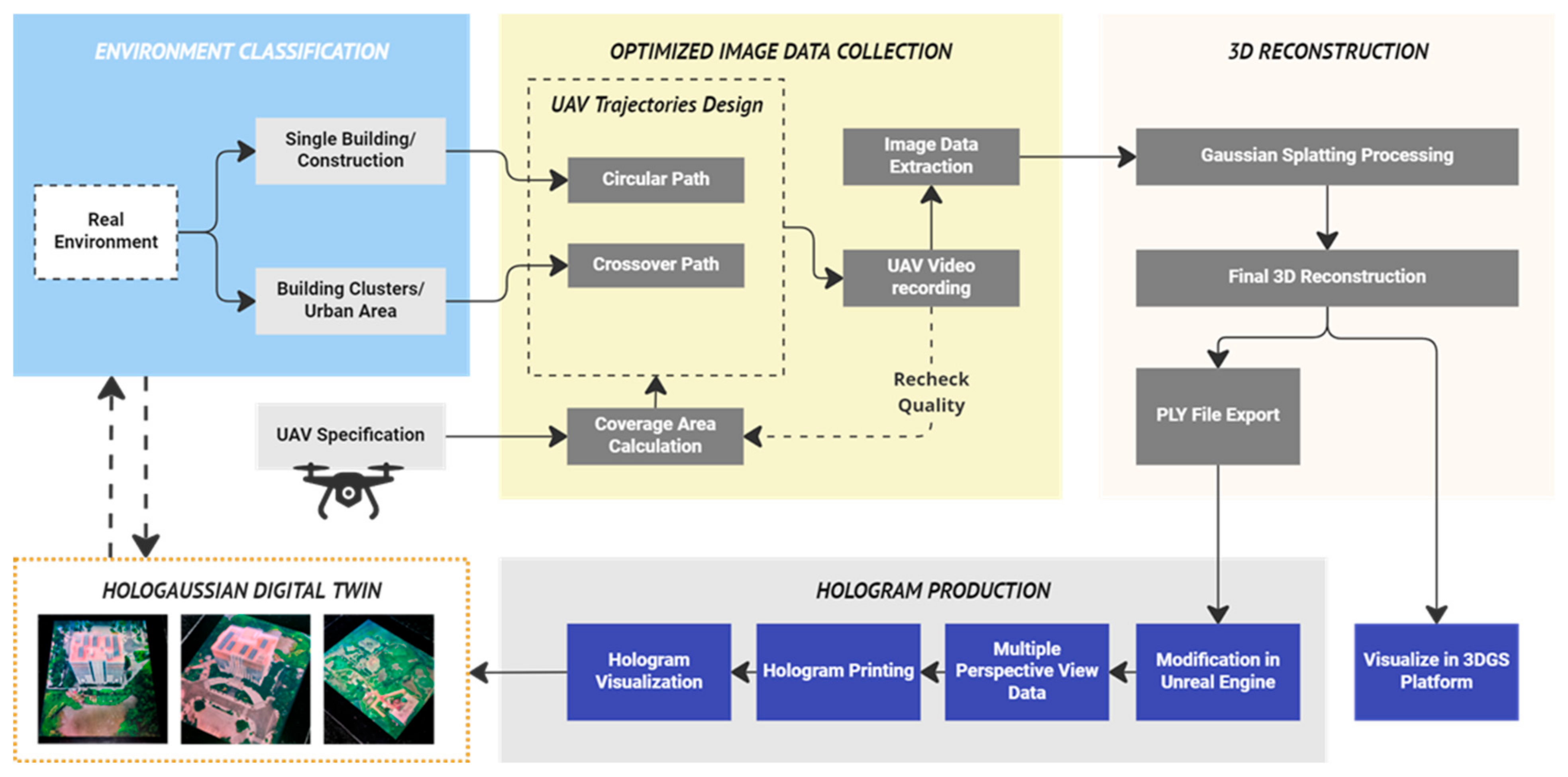 Remotesensing 16 04591 g016