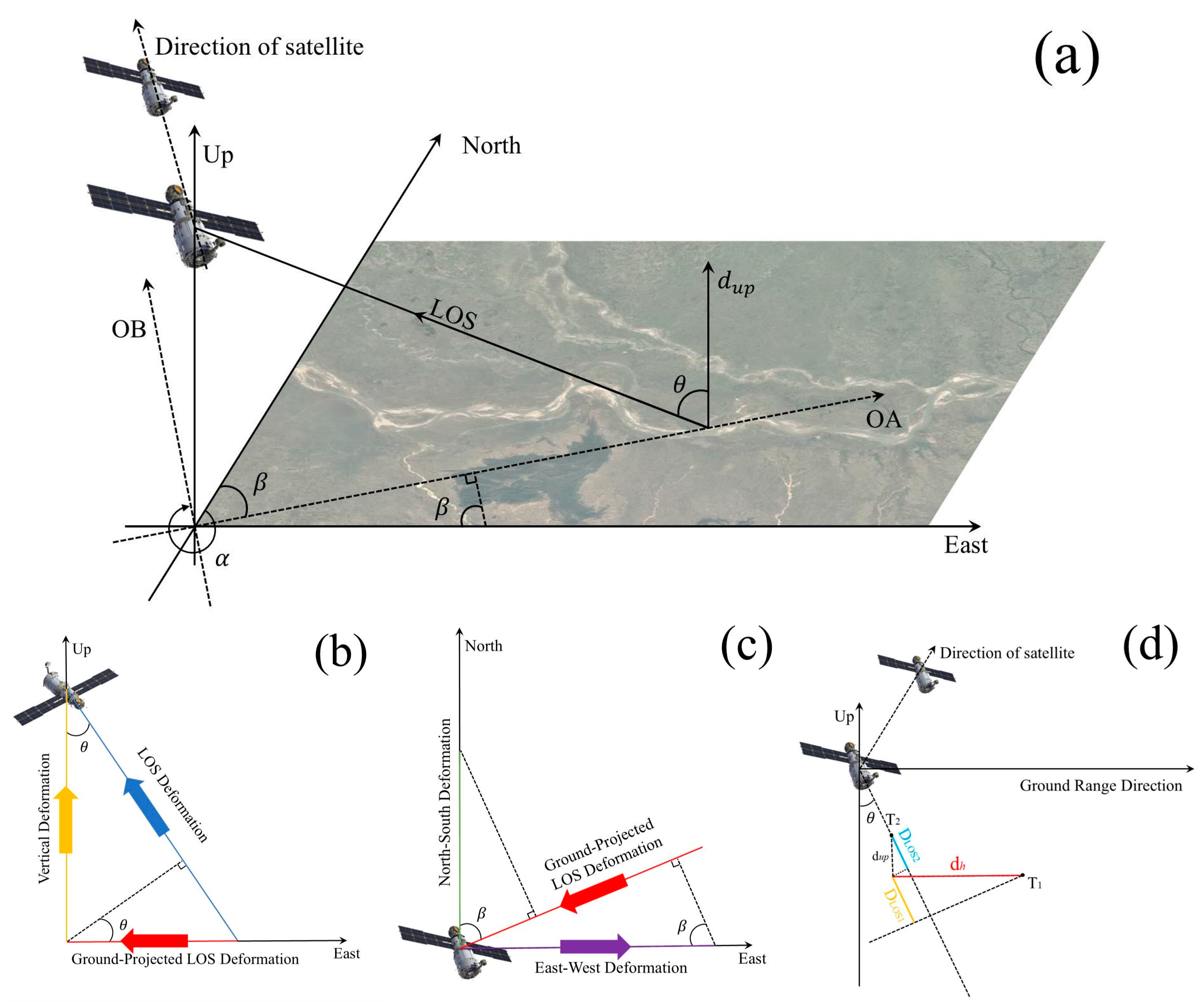 Remotesensing 16 04595 g003 Remotesensing 16 04595 g003