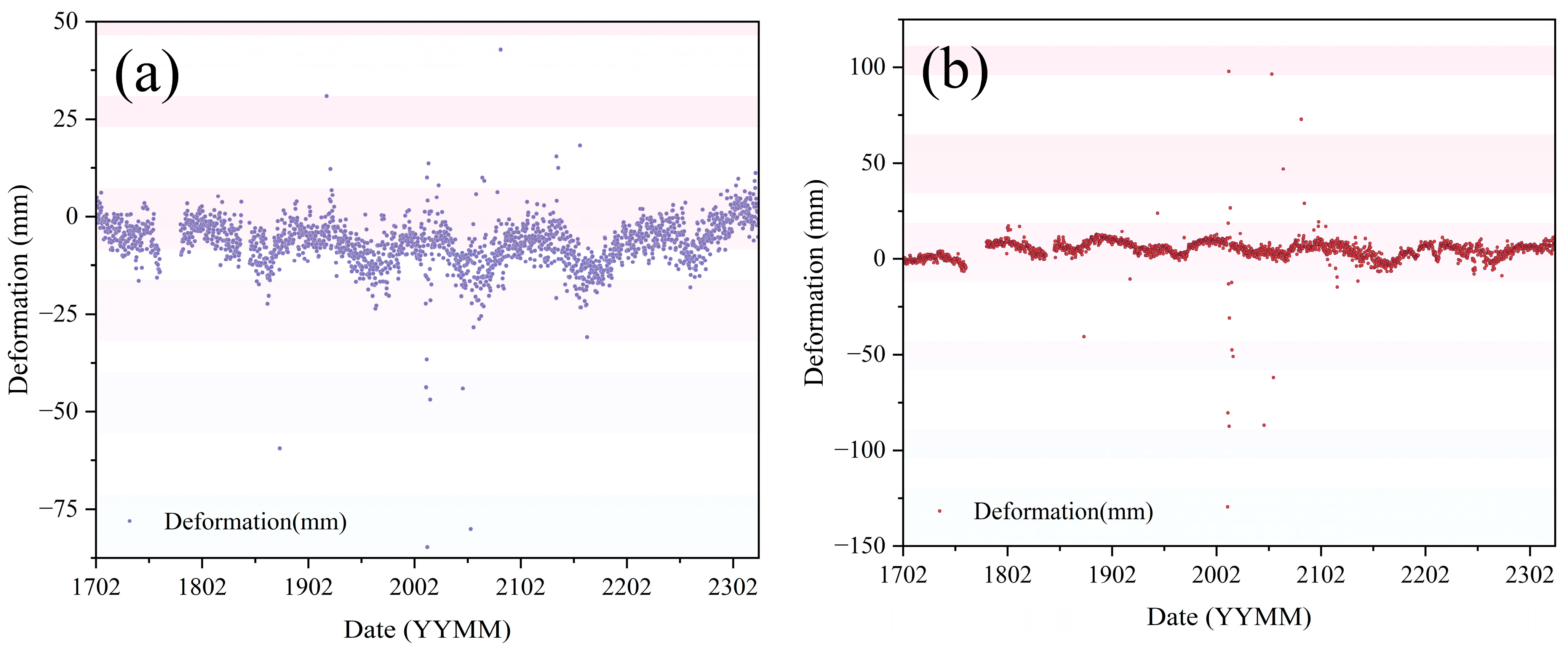 Remotesensing 16 04595 g005 Remotesensing 16 04595 g005