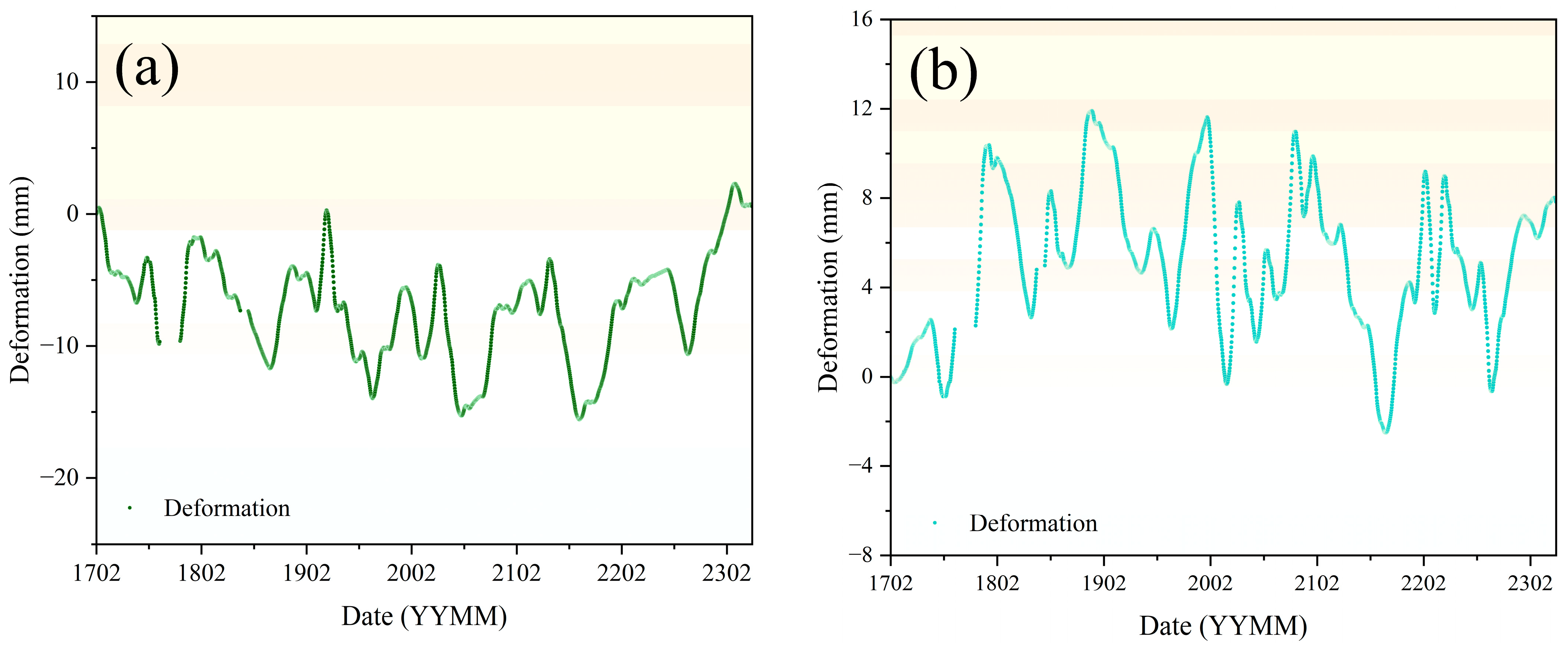 Remotesensing 16 04595 g006 Remotesensing 16 04595 g006