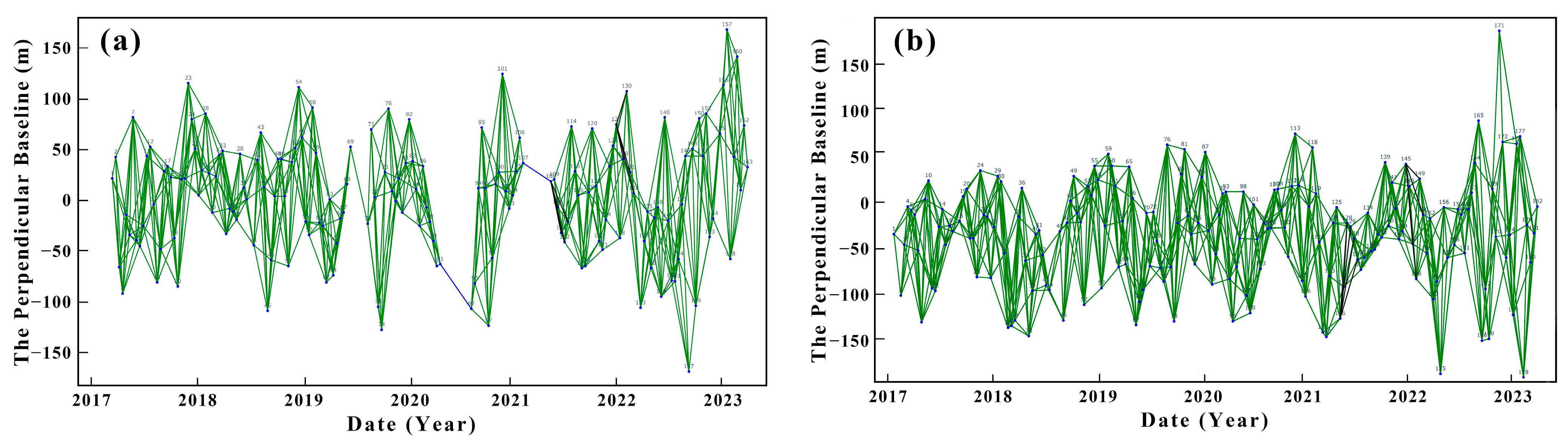 Remotesensing 16 04595 g007 Remotesensing 16 04595 g007