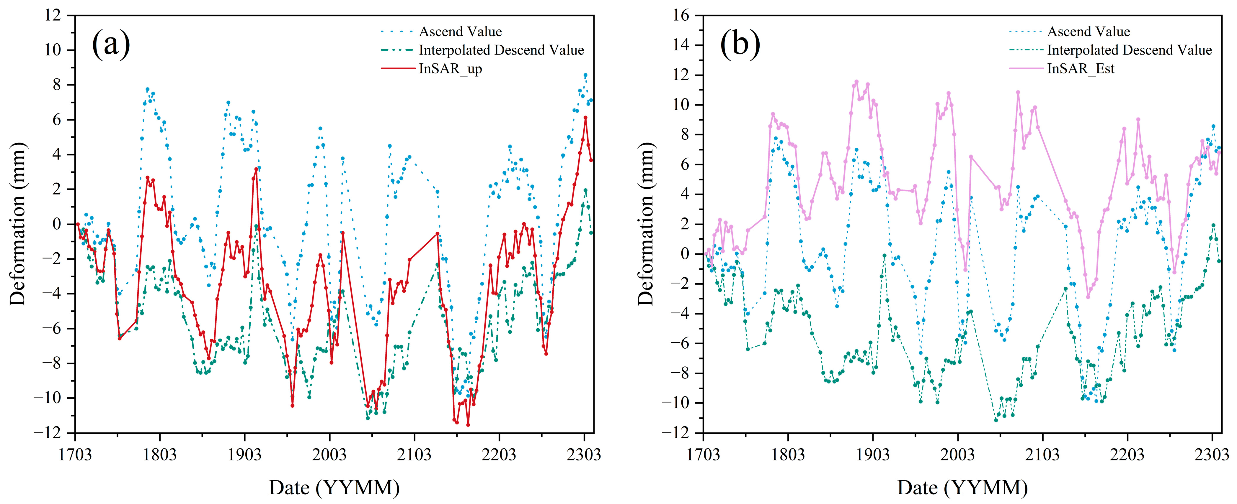 Remotesensing 16 04595 g010 Remotesensing 16 04595 g010