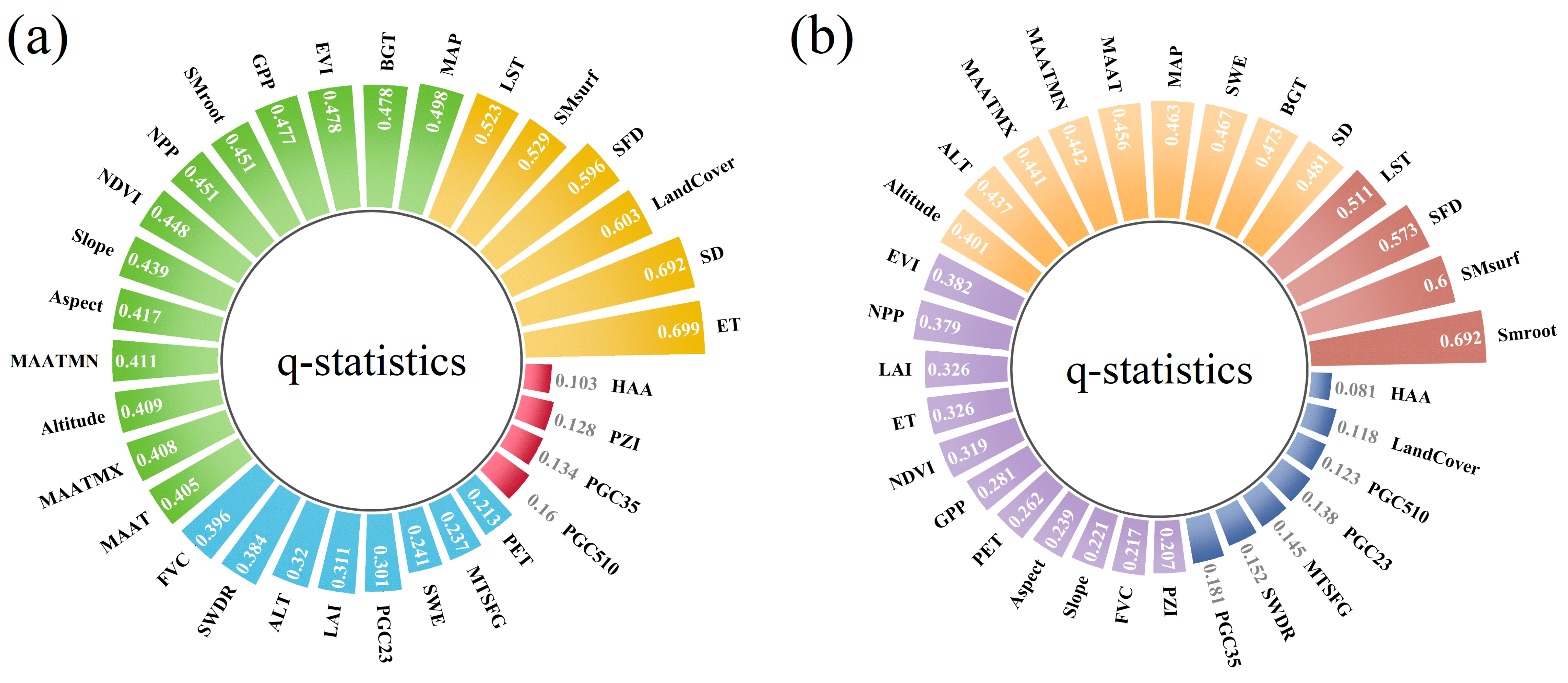 Remotesensing 16 04595 g015 Remotesensing 16 04595 g015