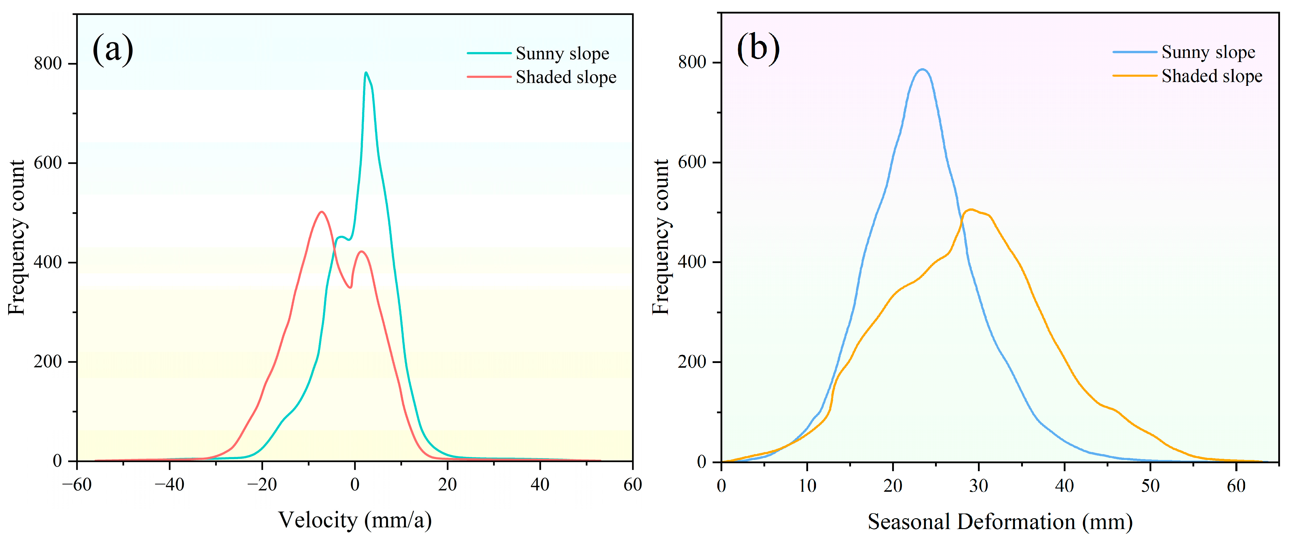 Remotesensing 16 04595 g018 Remotesensing 16 04595 g018