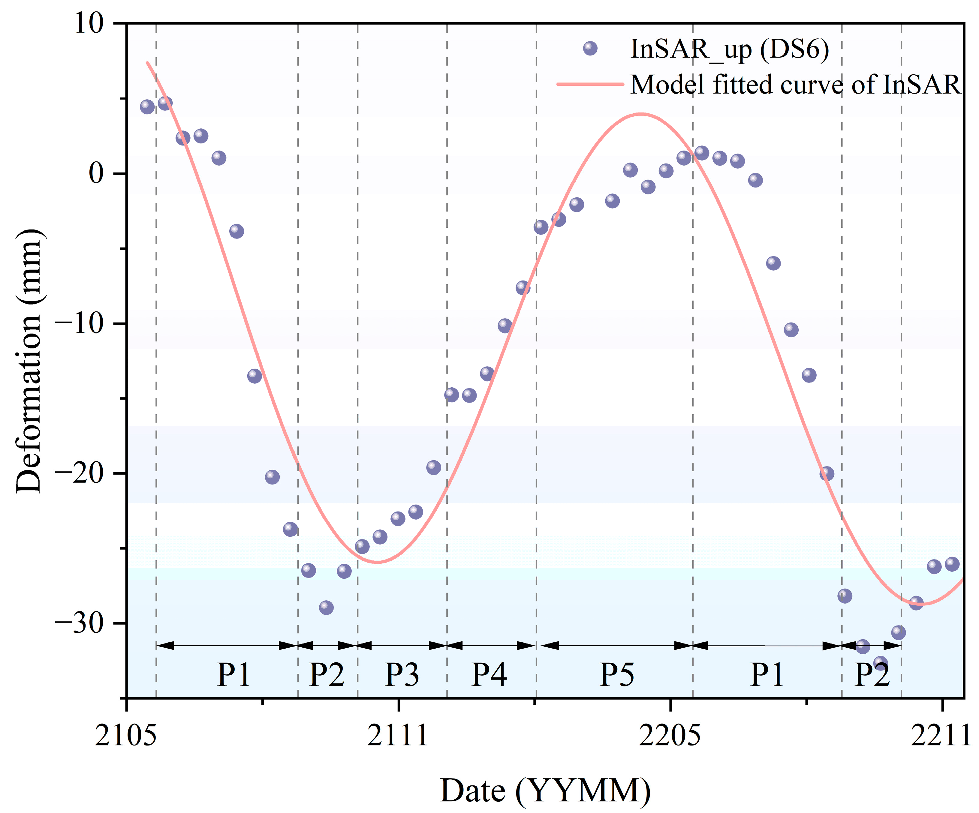 Remotesensing 16 04595 g021 Remotesensing 16 04595 g021