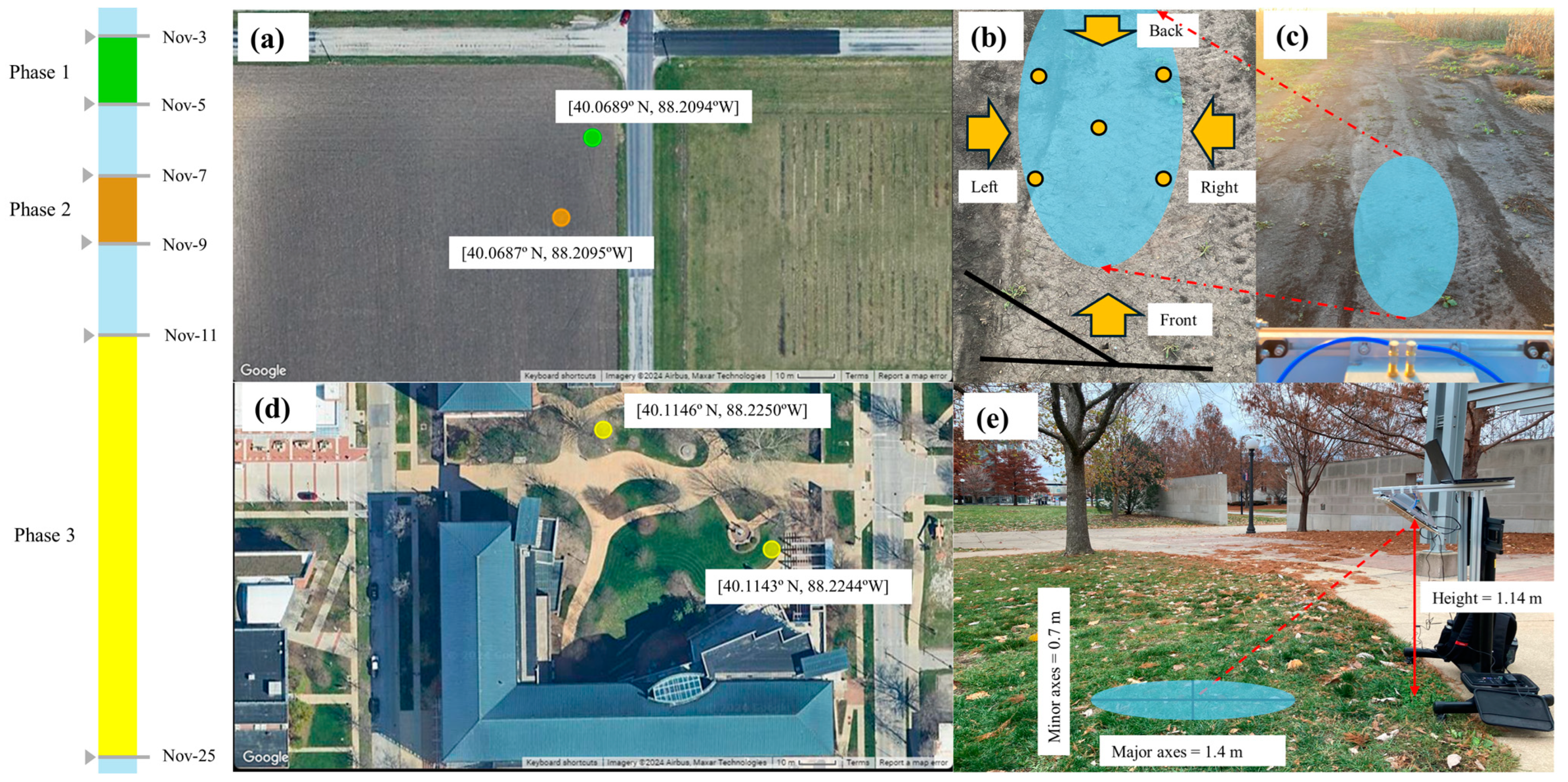 Remotesensing 16 04596 g001