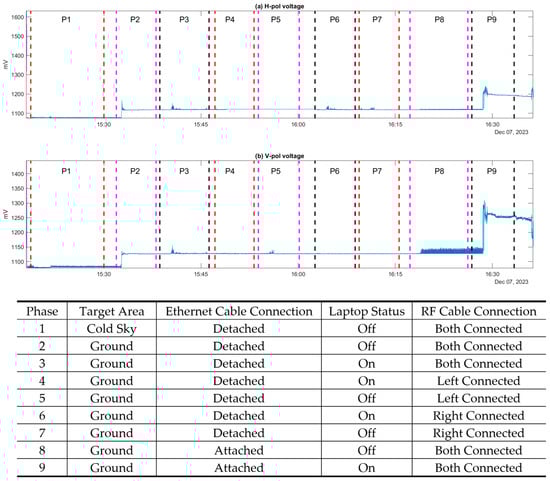 Remotesensing 16 04596 g0a1