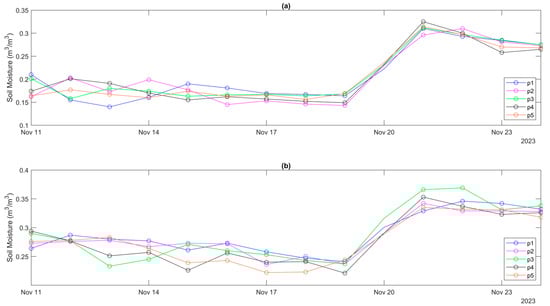 Remotesensing 16 04596 g0a2