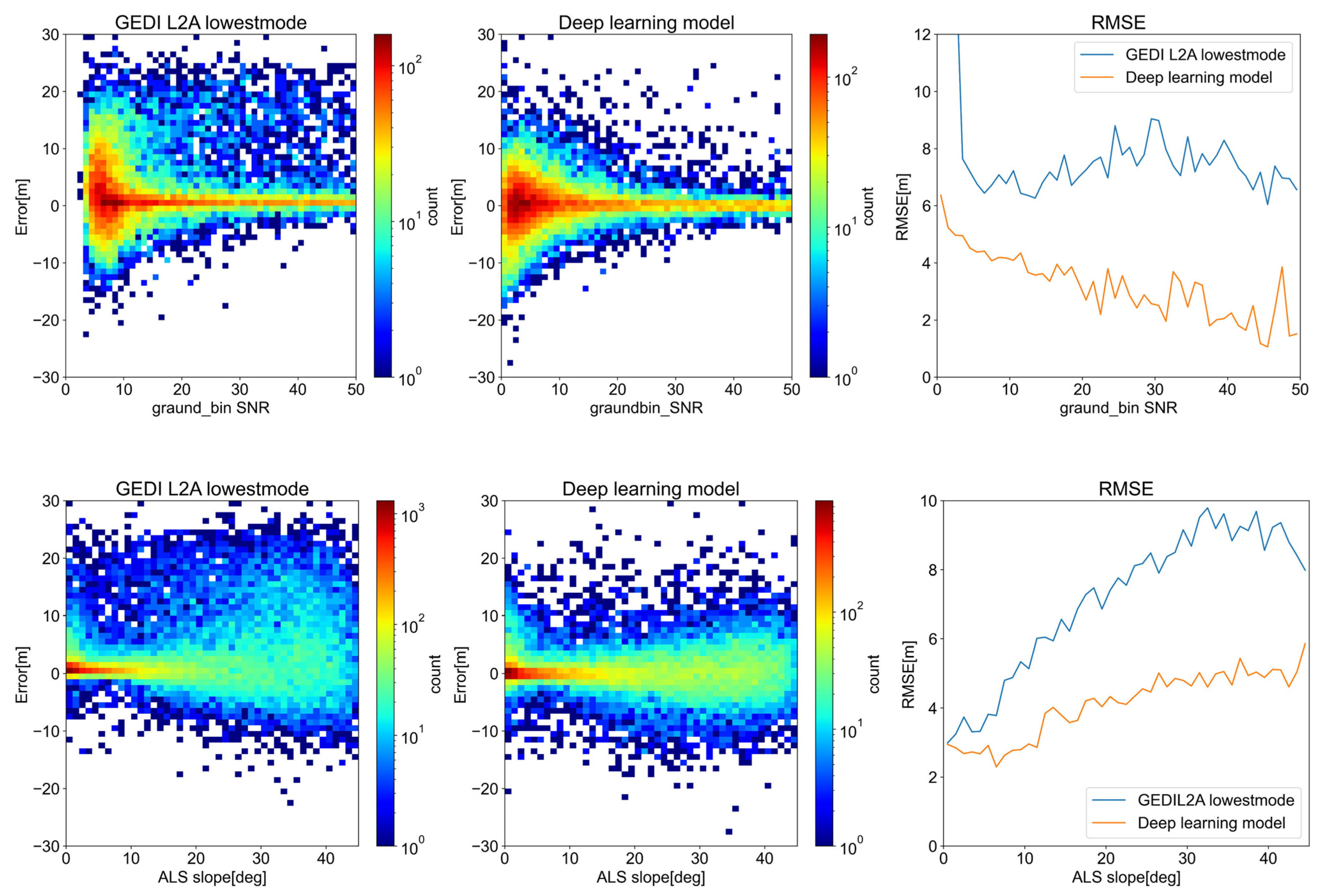 Remotesensing 16 04597 g006
