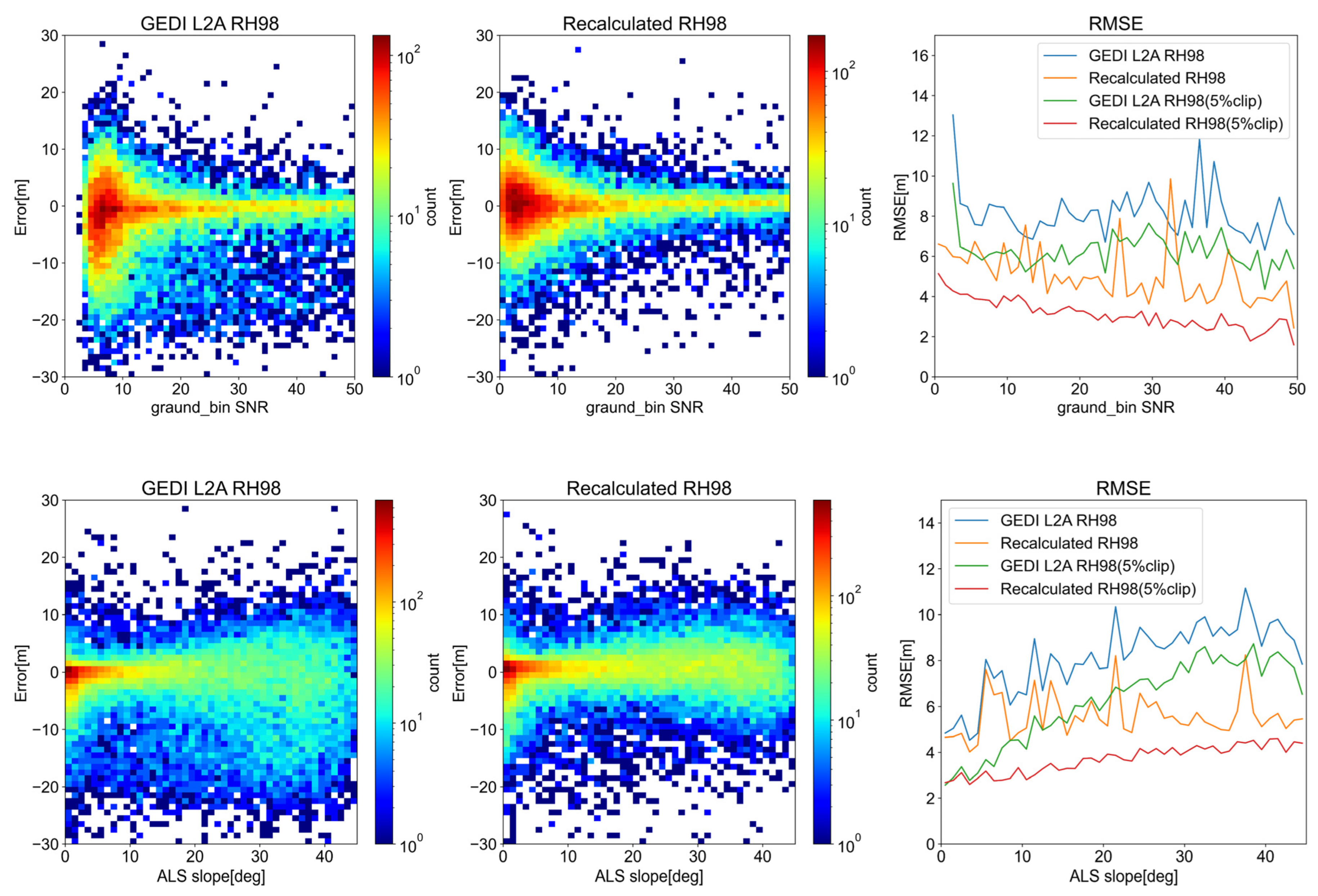Remotesensing 16 04597 g009