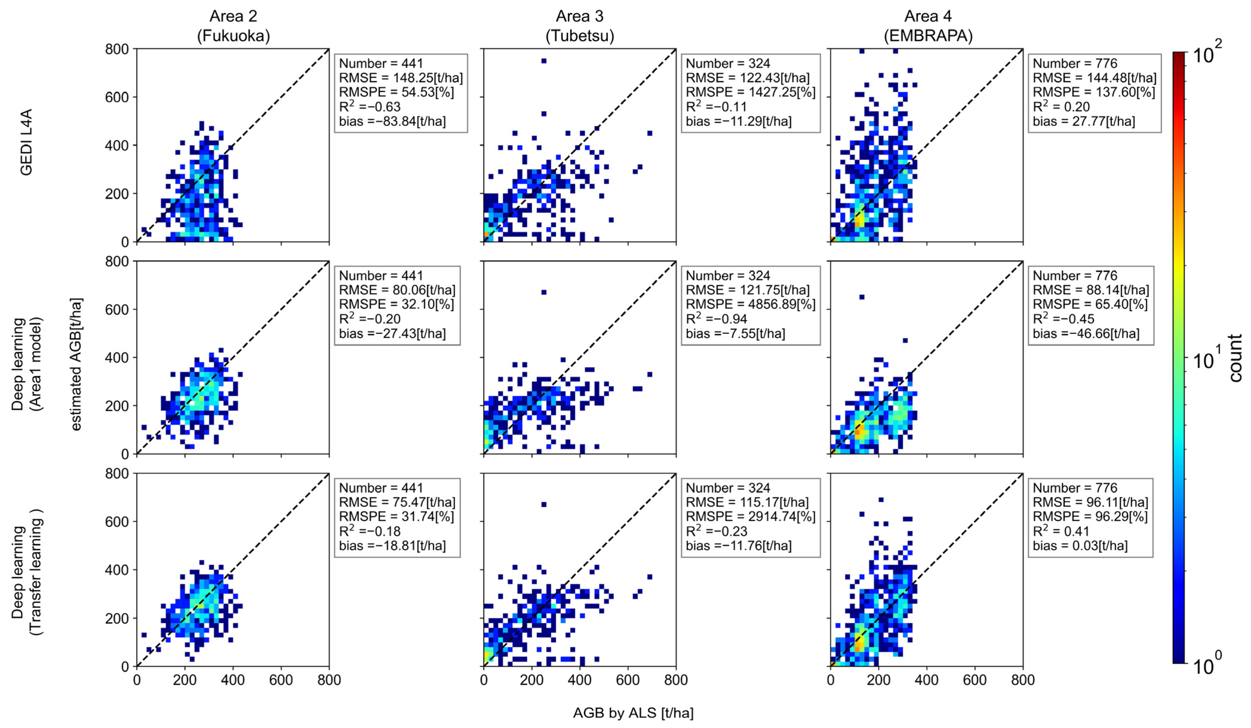 Remotesensing 16 04597 g011