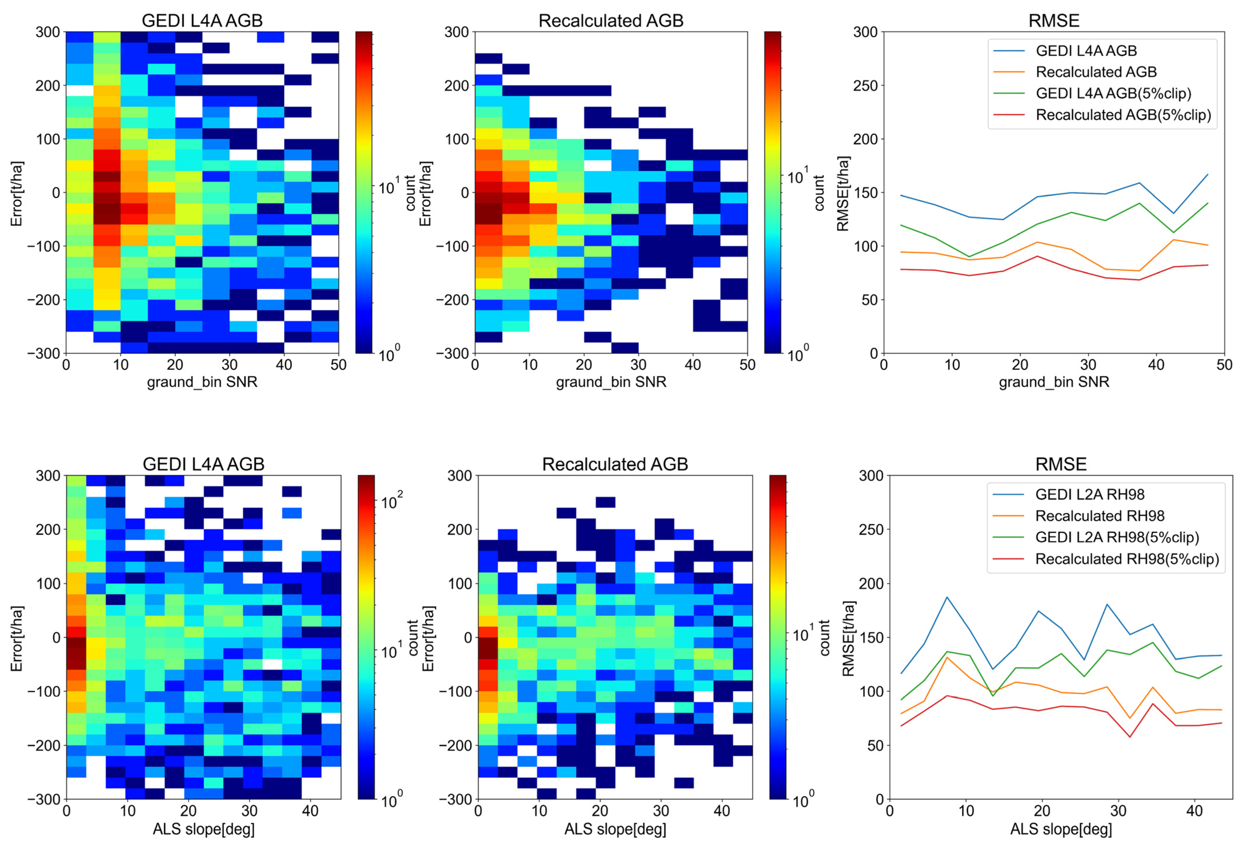 Remotesensing 16 04597 g012
