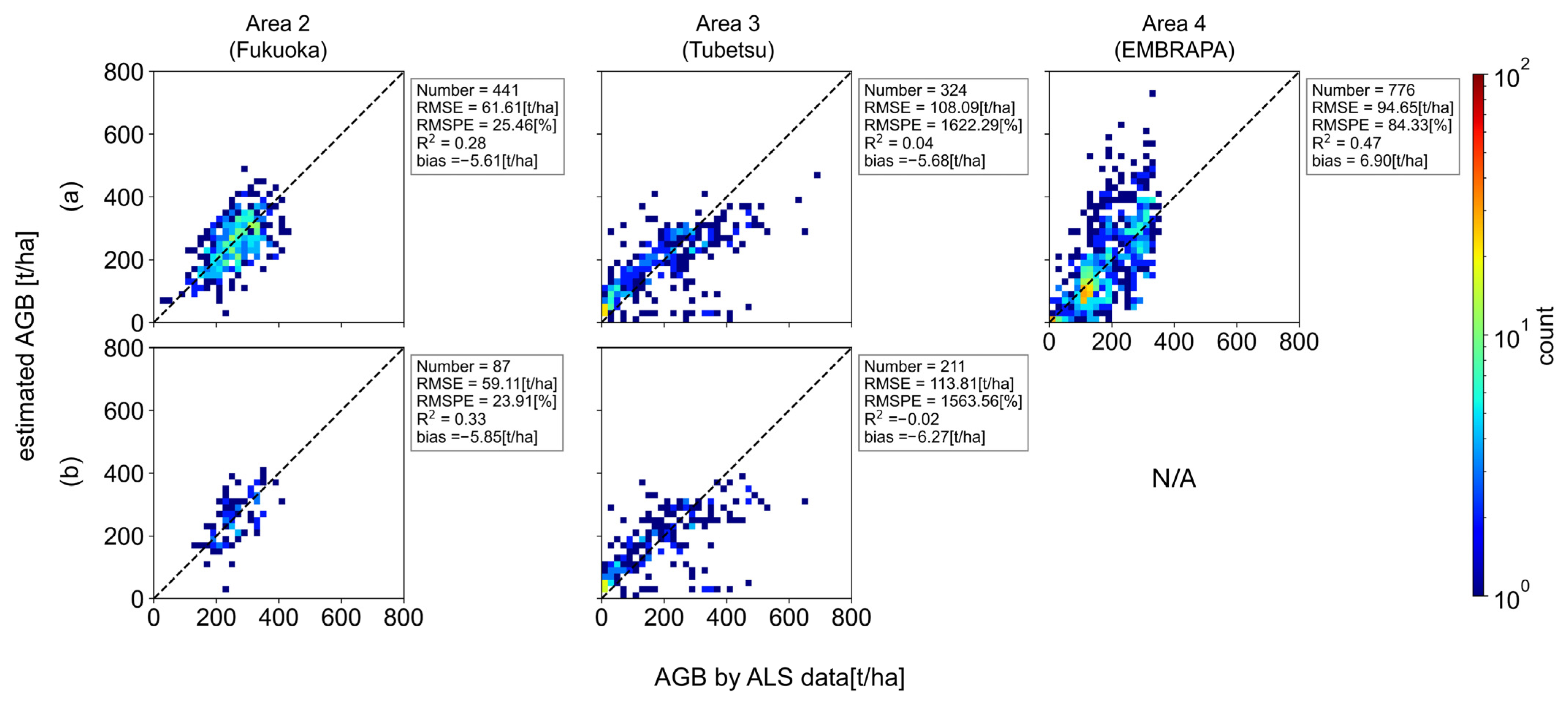 Remotesensing 16 04597 g013