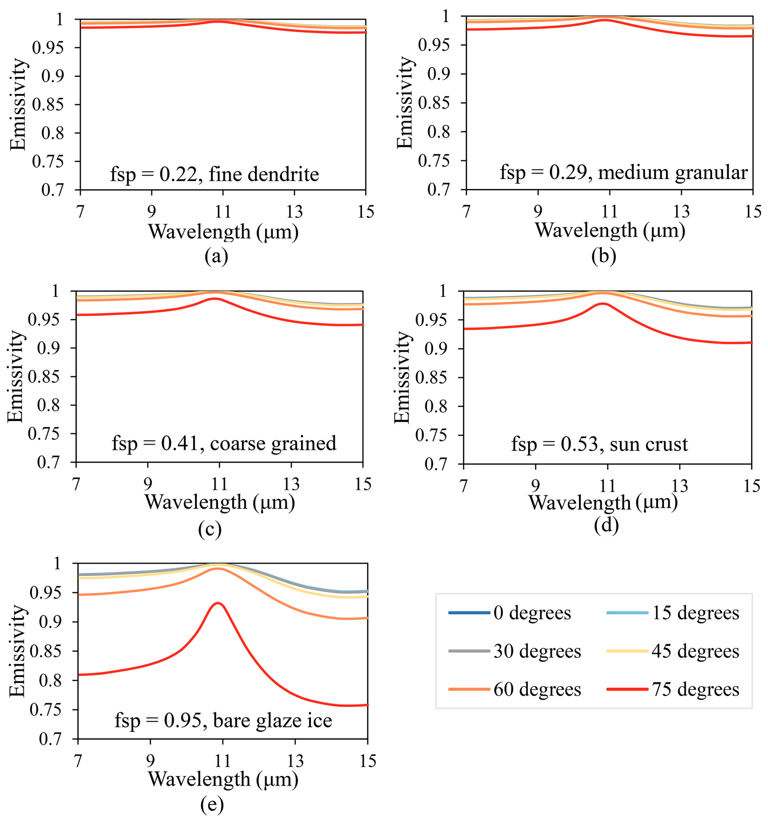 Remotesensing 16 04599 g004