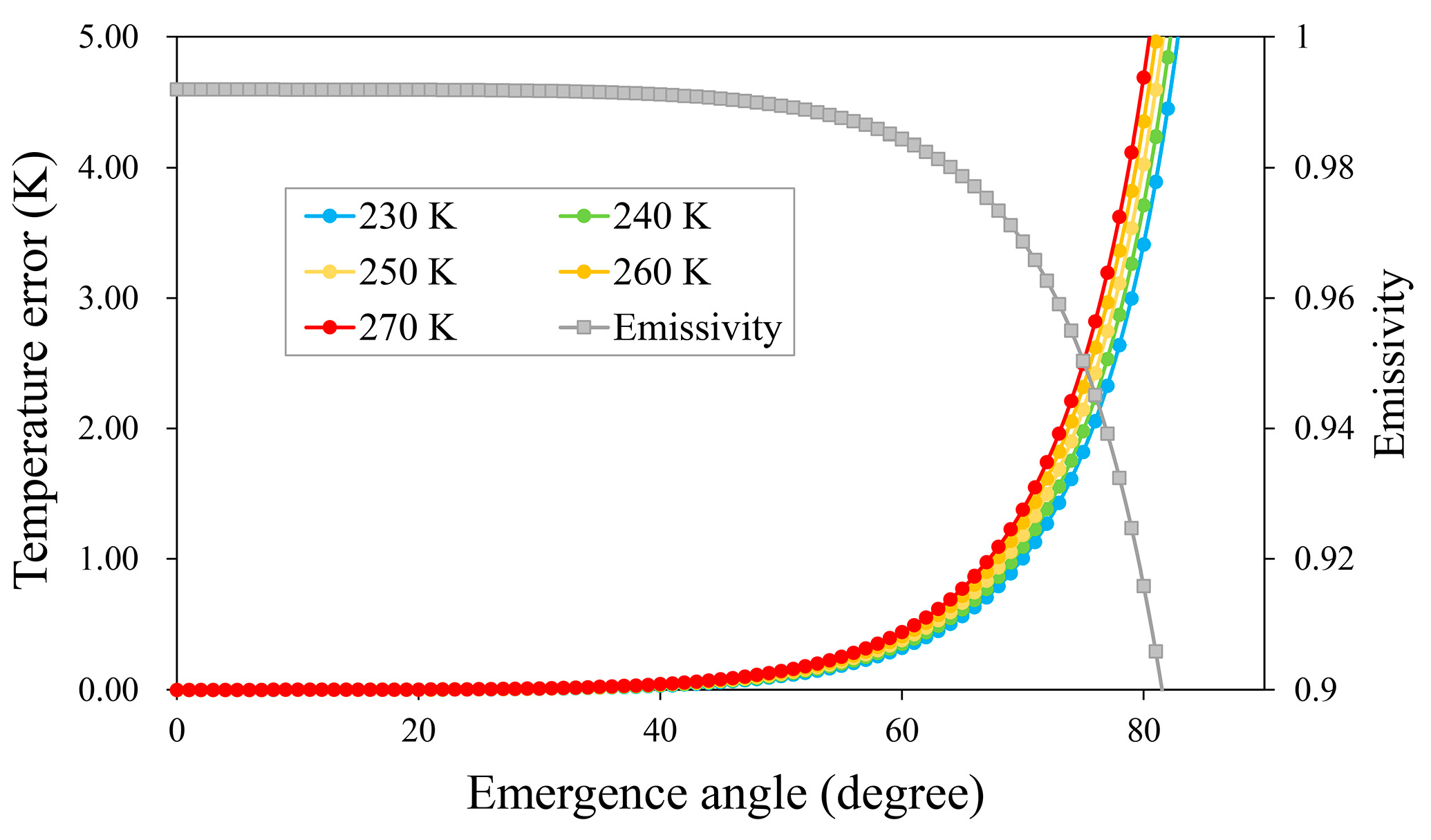 Remotesensing 16 04599 g005