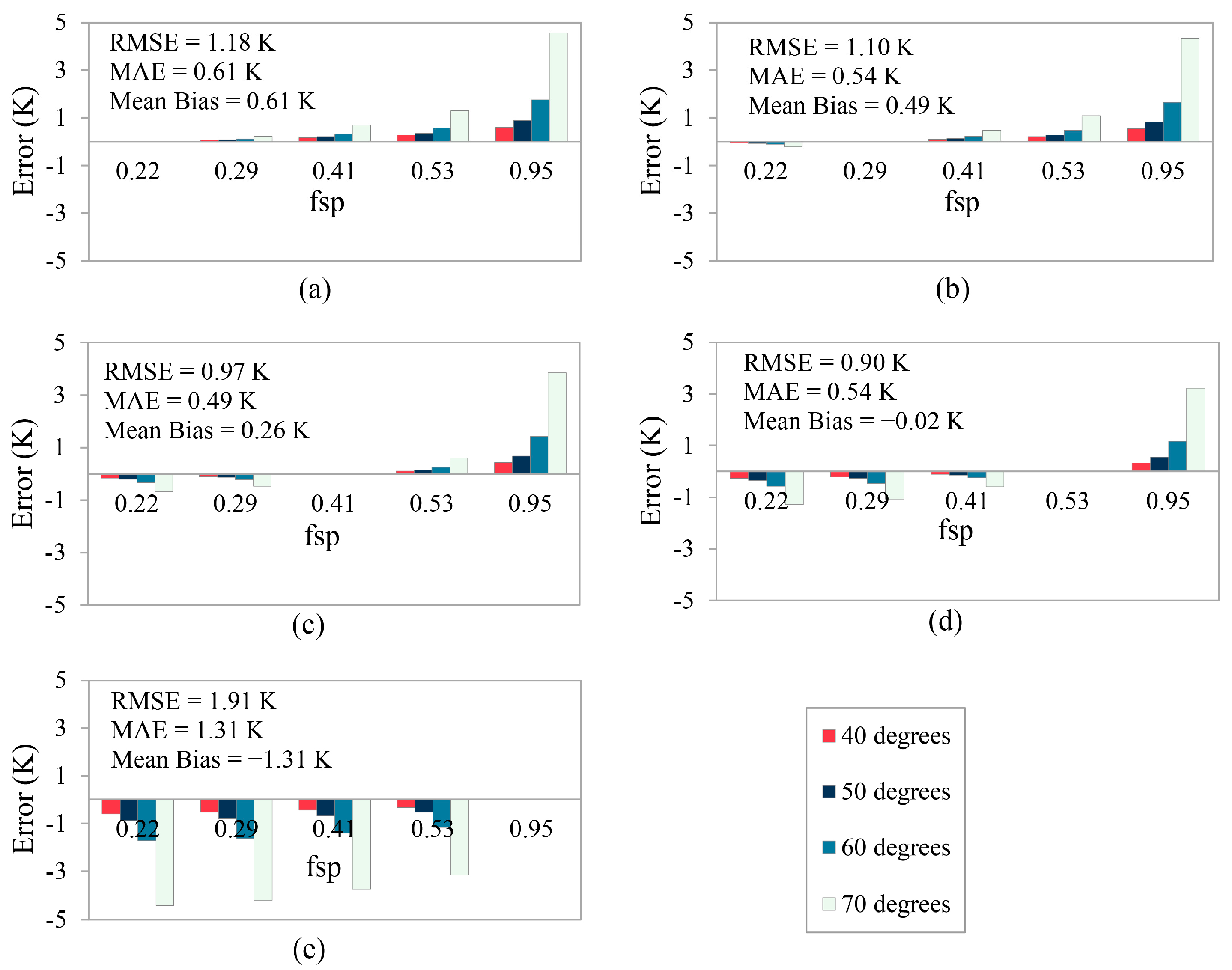 Remotesensing 16 04599 g006