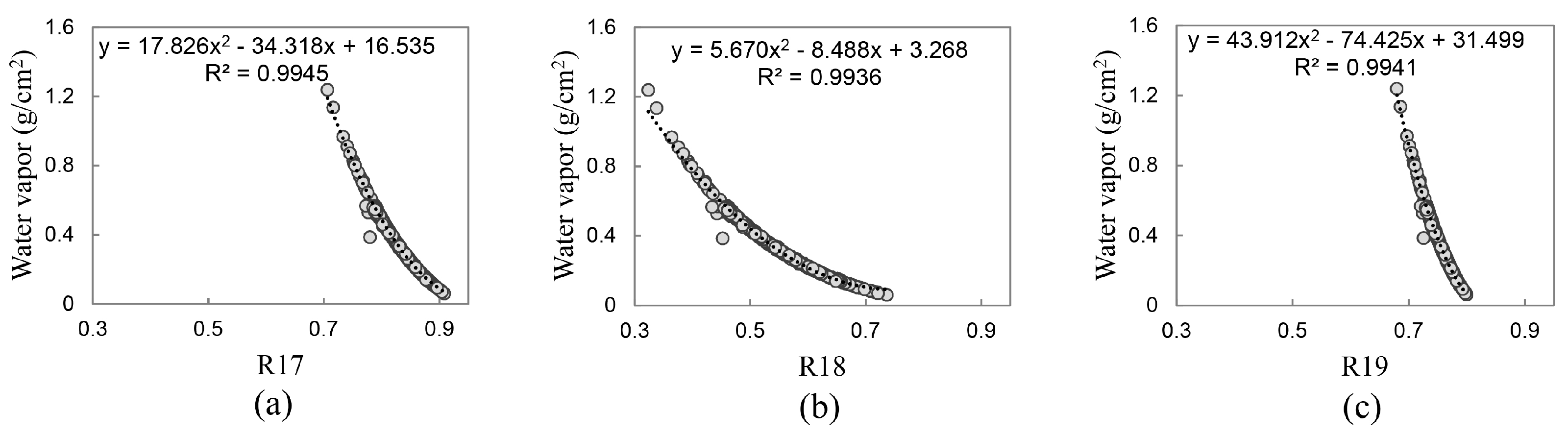 Remotesensing 16 04599 g007