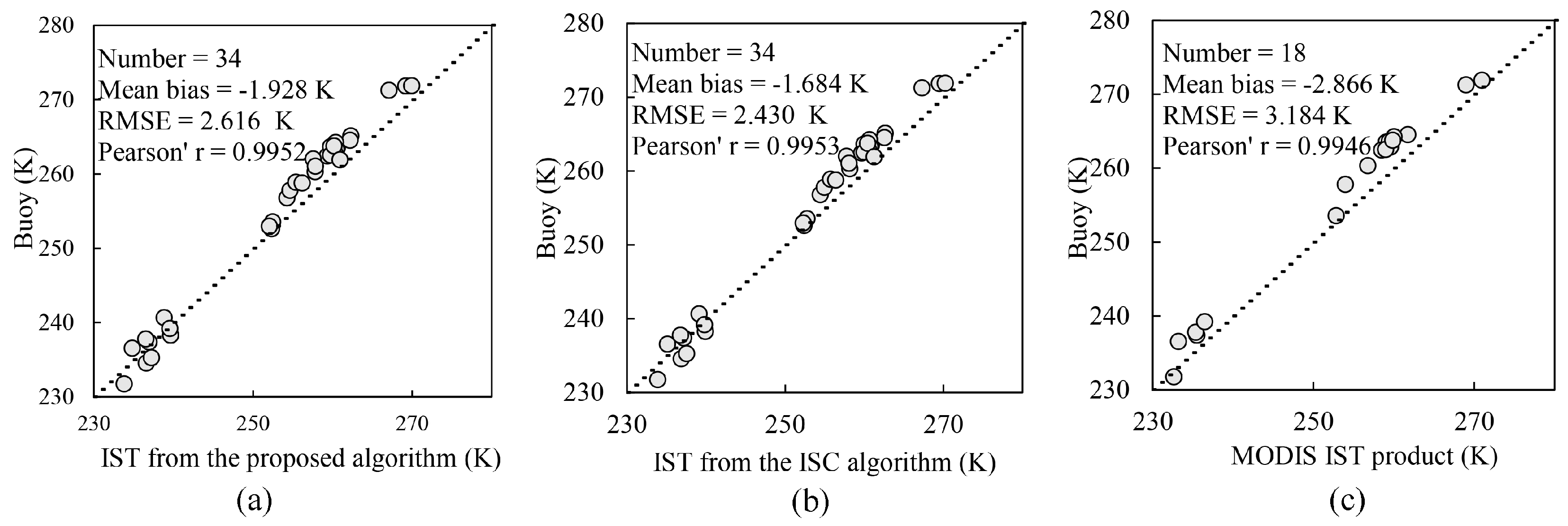 Remotesensing 16 04599 g009