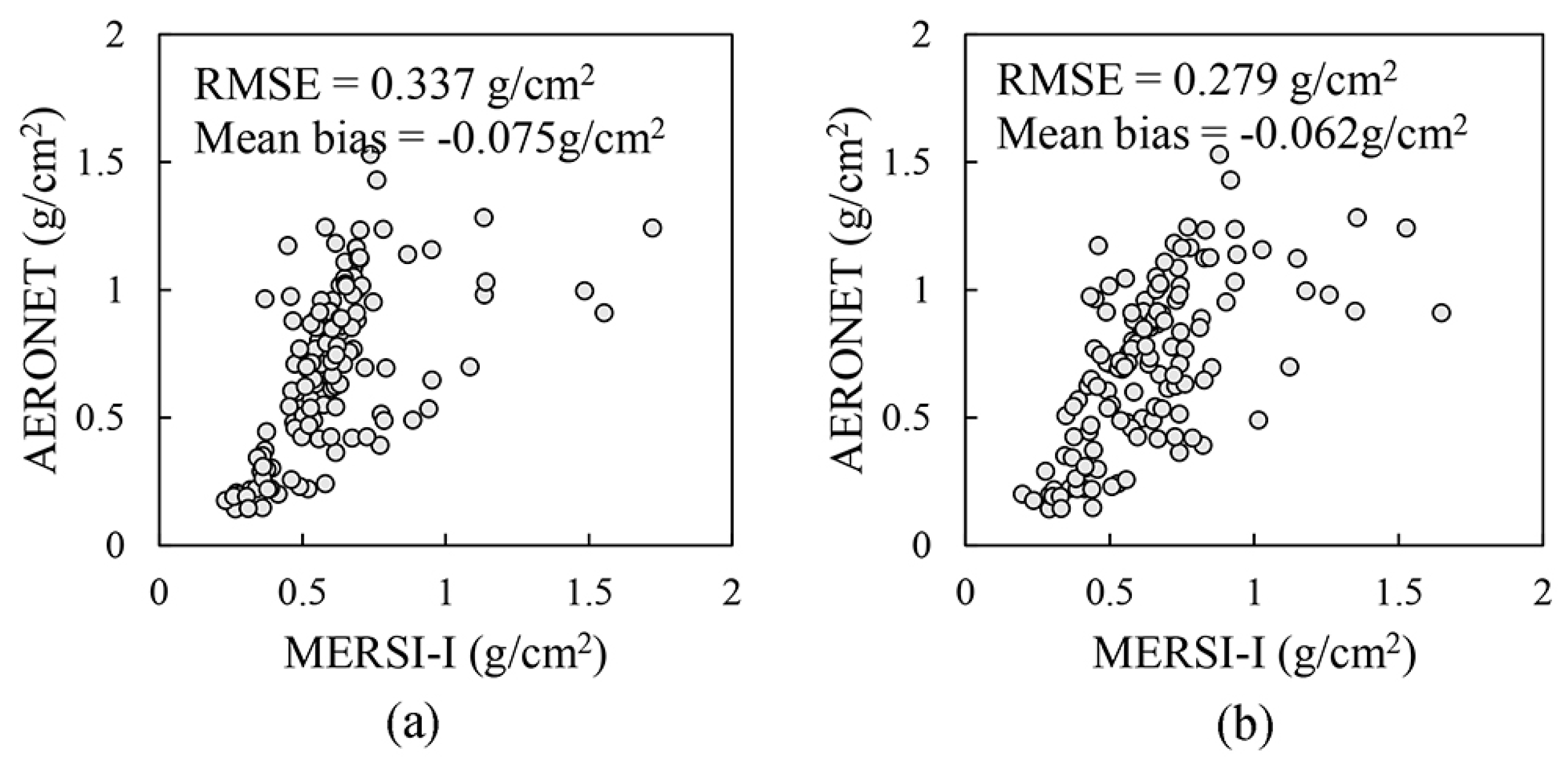 Remotesensing 16 04599 g012