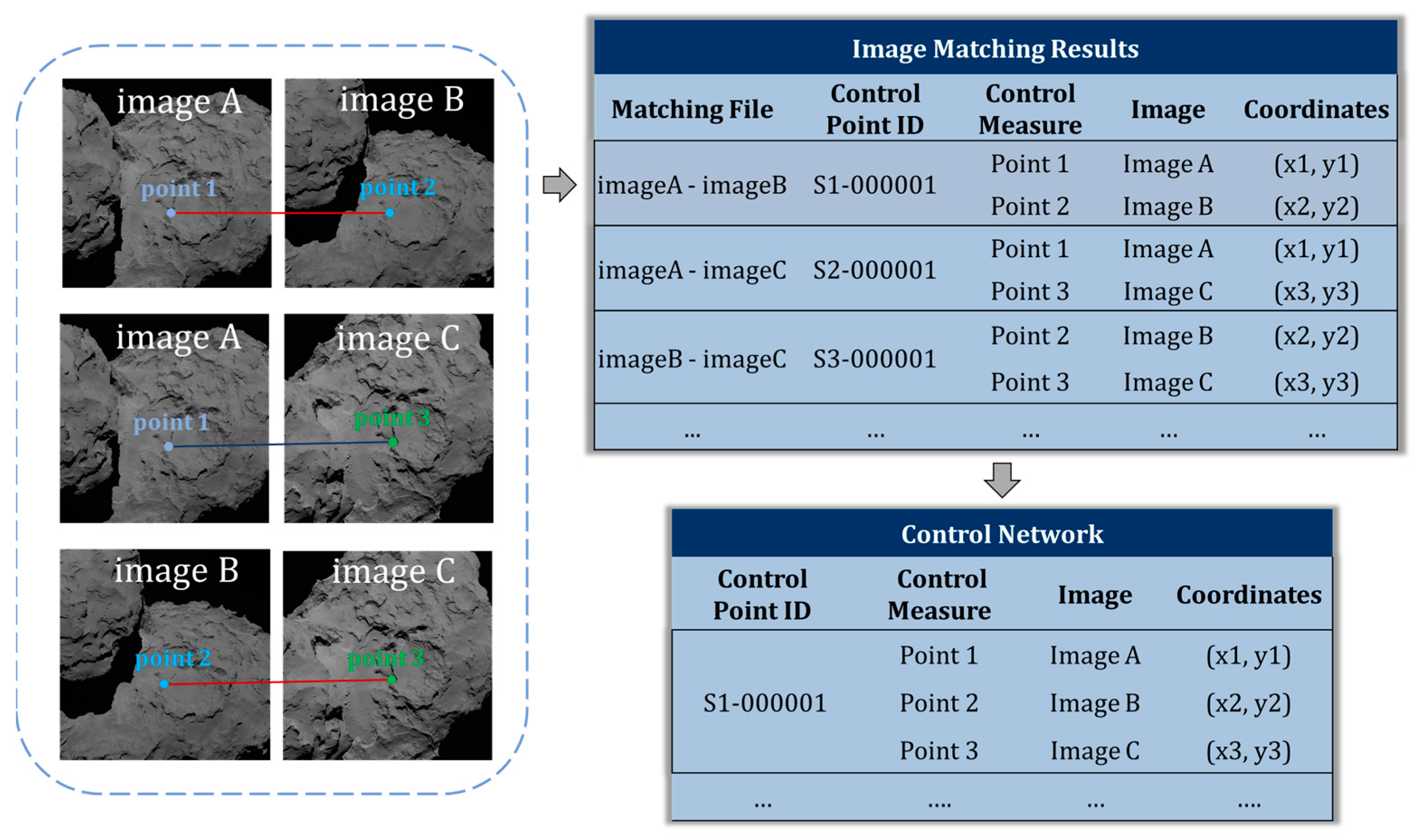 Remotesensing 16 04600 g002