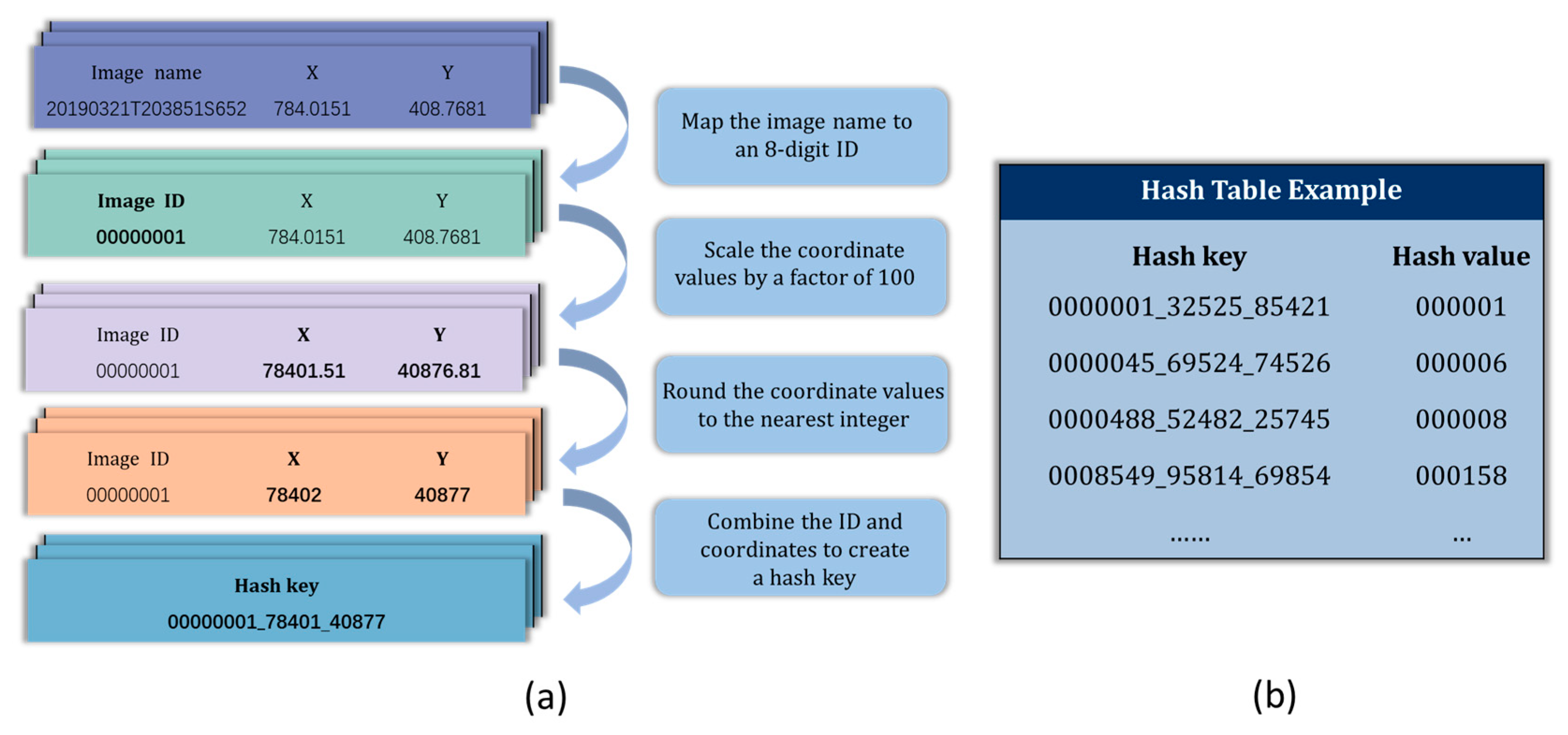 Remotesensing 16 04600 g004