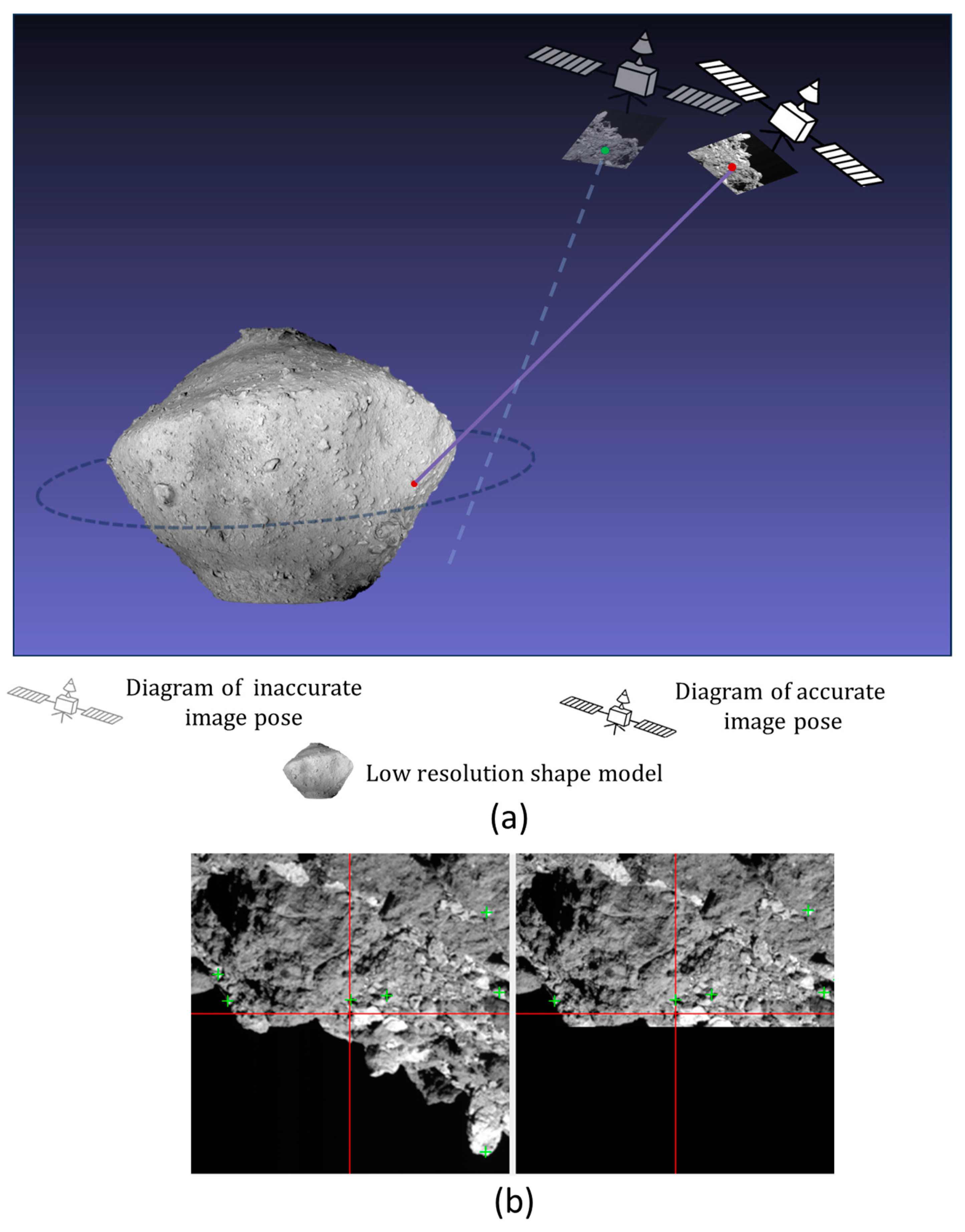 Remotesensing 16 04600 g007