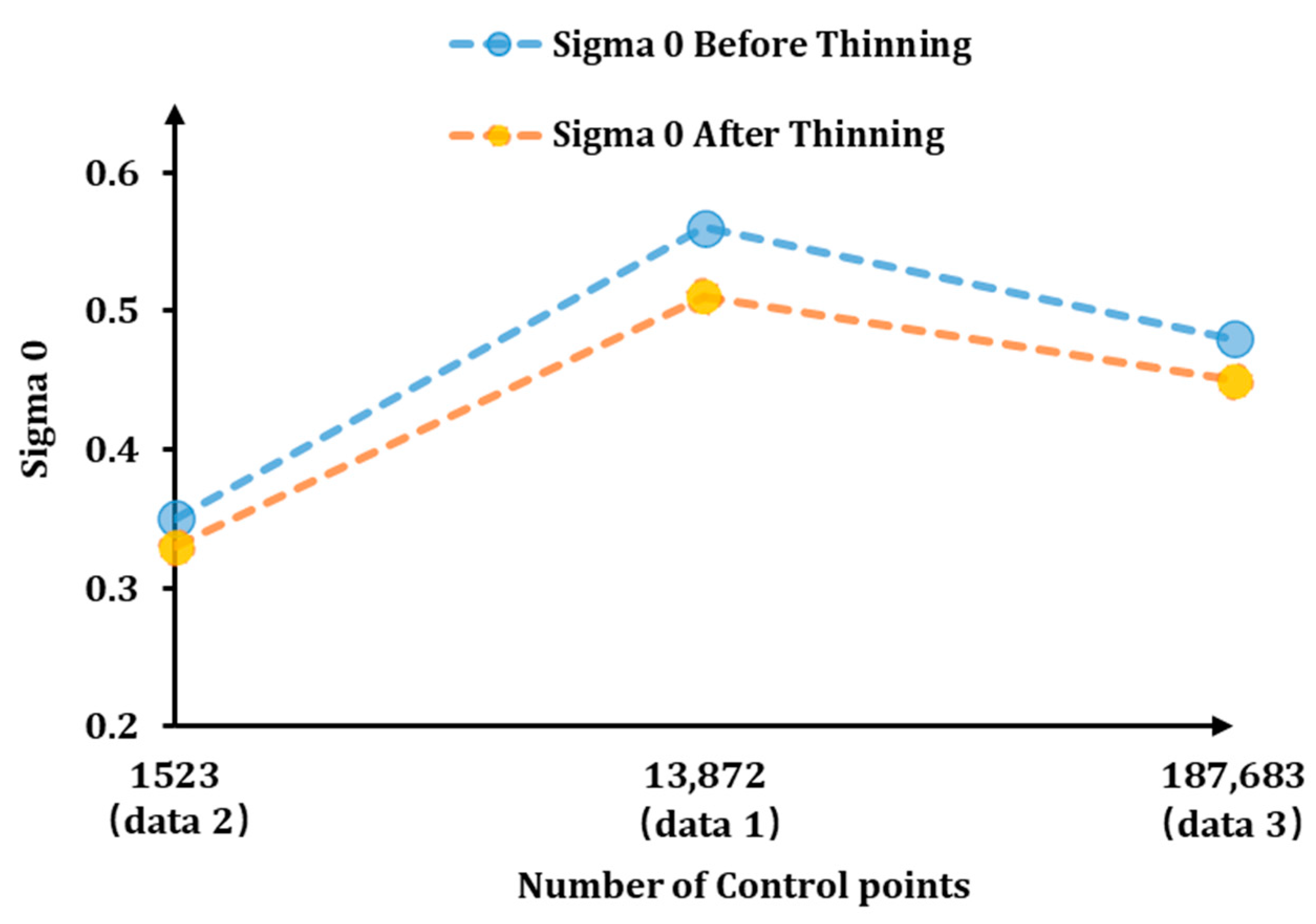 Remotesensing 16 04600 g018